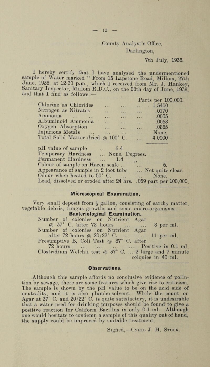 County Analyst’s Office, Darlington, 7th July, 1938. I hereby certify that I have analysed the undermentioned sample of Water marked “ From 15 Lapstone Road, Millom, 27th June, 1938, at 12-30 p.m., which I received from Mr. J. Hankey, Sanitary Inspector, Millom R.D.C., on the 28th day of June, 1938, and that I find as follows:— Parts per 100,000. Chlorine as Chlorides ... ... ... 1.5400 Nitrogen as Nitrates ... ... ... .0170 Ammonia . .0035 Albuminoid Ammonia ... ... ... .0068 Oxygen Absorption .0885 Injurious Metals . None. Total Solid Matter dried @ 100° C. ... 4.0000 pH value of sample ... 6.4 Temporary Hardness ... None. Degrees. Permanent Hardness ... 1.4 ., Colour of sample on Hazen scale ... ... 6. Appearance of sample in 2 foot tube ... Not quite clear. Odour when heated to 50° C. ... ... None. Lead, dissolved or eroded after 24 hrs. .059 part per 100,000. Microscopical Examination. Very small deposit from g gallon, consisting o<f earthy matter, vegetable debris, fungus growths and some micro-organisms. Bacteriological Examination. Number of colonies on Nutrient Agar @ 37° C. after 72 hours ... ... 8 per ml. Number of colonies on Nutrient Agar after 72 hours @ 20/22° C. ... ... 11 per ml. Presumptive B. Coli Test @ 37° C. after 72 hours ... ... ... ... Positive in 0.1 ml. Clostridium Welchii test @ 37° C. ... 2 large and 7 minute colonies in 40 ml. Observations. Although this sample affords no conclusive evidence of pollu¬ tion by sewage, there are some features which give rise to criticism. The sample is shown by the pH value to be on the acid side of neutrality, and it is also plumbo-solvent. While the count on Agar at 37° C. and 20/22° C. is quite satisfactory, it is undesirable that a water used for drinking purposes should be found to give a positive reaction for Coliform Bacillus in only 0.1 ml. Although one would hesitate to condemn a sample of this quality out of hand, the supply could be improved by suitable treatment.