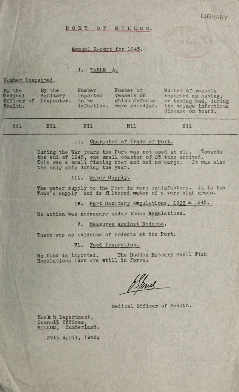 U6RARY PORT OF M I L L 0 M Annual Report for 1945 1. TABLE A Number Inspected. By the By the Medical Sanitary Officer of Inspector Health. Number Number of reported vessels on to be which defects defective, were remedied Number of vessels reported as having, or having had, during the voyage infectious disease on board. Nil Nil Nil Nil Nil 11. Character of Trade of Port. During the War years the Port was not used at all. Towards the end of 1945, one small coaster of 25 tons arrived. This was a small fishing boat and had no cargo. It was also the only ship during the year. 111. Water Supply. The water supply to the Port is very satisfactory. It is the Town’s supply and is filtered w^ter of a very high grade. IV. Port Sanitary Regulations, 1955 & 1945. No action was necessary under these Regulations* V. Measures Against Rodents. There was no evidence of rodents at the Port. VI. Food Inspection. No food is imported. The Duddon Estuary Shell Fish Regulations 1926 are wtill in force. Medical Officer of Health Health Department, Council Offices, MILLOM, Cumberland 29th April, 1946*