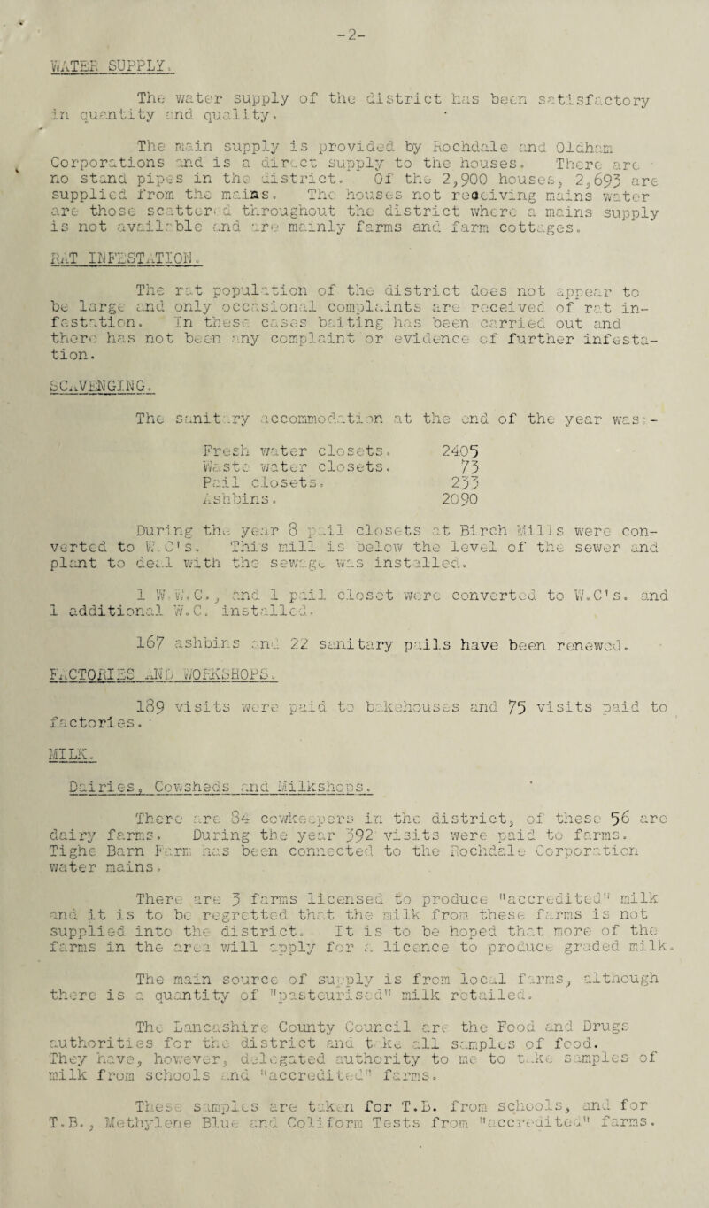 -2- VvATEH SUPPLY--. The water supply of the district has been satisfactory in quantity and quality. The main supply is provided by Rochdale and Oldham Corporations and is a direct supply to the houses. There arc no stand pipes in the district. Of the 2,900 houses, 2,693 are supplied from the mains. The houses not reaeiving mains water are those scattered throughout the district where a mains supply is not available and are mainly farms and farm cottages. RAT INFESTATION. The rat population of the district does not appear to be large and only occasional complaints are received of rat in¬ festation. In these cases baiting has been carried out and there has not been any complaint or evidence cf further infesta tion. SCAVENGING, The sanitary accommodation at the end of the year was- Fresh water closets Waste water closets Pail closets, Ashbins, 24.05 73 233 2090 During the year 8 pail closets at Birch Mills were con¬ verted to WaC's. This mill is below the level of the sewer and plant to deal with the sewage was installed, 1 Vv W.G., and 1 pail closet were converted to W.C’s. and 1 additional W.C, installed, 167 ashbins end 22 sanitary pails have been renewed. factories ^nd woi-KbHOPS, 189 visits were paid, to bakehouses and 75 visits paid to factories. MILK. Dairies, Cowsheds and Hilkshop; There are 84 cowkeepers in the district, of these 56 ure dairy farms. During the year 392 visits were paid to farms. Tighe Barn Farm has been connected to the Rochdale Corporation water mains. There are 3 farms licensed to produce ’’accredited’1' milk and it is to be regretted that the milk from these farms is not supplied into the district. It is to be hoped that more of the farms in the area will apply for a licence to produce graded milk. The main source of supply is from local farms, although there is a quantity of ’’pasteurised” milk retailed. The Lancashire County Council are the Food and Drugs authorities for the district and t .ke all samples of food. They have, however, delegated authority to me to t-.ke s amples of milk from schools and ’'accredited” farms. These samples are taken for T.B. from schools, and for T,B. , Methylene Blue and Coliform Tests from ’’accredited” farms.