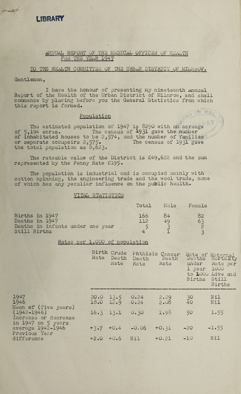 LIBRARY ANNUAL REPORT OF THE MLDICaL OFFICER uF HLa^TH FOxl THE YEaR 1947 TO THE HEALTH COMMITTED OF THE URB.jN DISTRICT OF MILNuOW. Gentlemen, I have the honour of presenting my nineteenth Annual Report of the Health of the Urban District of Milnrow, and shall commence by placing before you the General Statistics from which this report is formed. *'-r- - i Population . A. *. The estimated population of 194-7 is 8290 with an acreage of 5j 1-94- acres. The census of 1931 gave the number of inhabitated houses to be 2,574-3 and the number of families or separate occupeirs 2<,575* The census of 1931 gave the total population as 83623. The rateable value of the District is £49,622 and the sum represented by the Penny Rate £195* The population is industrial and is occupied mainly with cotton spinning, the engineering trade and the wool trade, none of which has any peculiar influence on the public health. VITAL STATISTICS Total Male Female Births in 1947 166 84 82 Deaths in 1947 112 49 63 Deaths in infants under one year 5 3 2 Still Births 4 l 3 Rates per 1,000 of popuI .ation Birth Crude Phthisis Cancer Rate of Rate Death Death Death Deaths Rate Rate Rate under 1 year to jLOO'U Births 'feWalHy Rate per IOOG Live and Still Births 1947 20.0 13.5 0.24 2.29 30 Nil 1946 18.0 12.9 0.24 2.08 40 Nil Mean of (five years) (1942-1946) 16.3 13*1 O.3O I.98 50 1.55 Increase or decrease in 1947 on 5 ycsrs average 1942-1946 + 3.7 +0.4 -0.06 + 0.31 -20 -1.55 Previous Year difference + 2.0 +0«6 Nil + 0. 21 -10 Nil