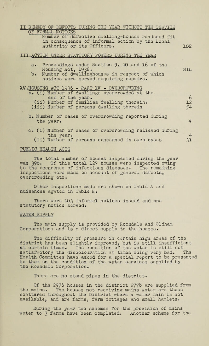 OF FORMAL NOTICES Number of defective dwelling-houses rendered fit in consequence of informal action by the Local Authority or its Officers. 102 III .ACTION UNDER STATUTORY POWERS DURING THE YEAR a. Proceedings under Section 9j 10 and 16 of the Housing Act, 1936« NIL b. Number of dwellinghouses in respect of which notices were served requiring repairs. IV.HOUSING ACT 1936 - PART IV - OVERCROWDING a. (i) Number of dwellings overcrowded at the end of the year. 6 (ii) Number of families dwelling therein. 12 (iii) Number of persons dwelling therein $4 b. Number of cases of overcrowding reported during the year. 4 c. (i) Number of cases of overcrowding relieved during the year. 4 (ii) Number of persons concerned in such cases 31- PUBLIC HEALTH ACTS The total number of houses inspected during the year was 396. Of this total 127 houses were inspected owing to the occurence of infectious diseases. The remaining inspections were made on account of general defects, overcrowding etc. Other inspections made are shown on Table A and nuisances agated in Table B. There were 103 informal notices issued and one statutory notice served. WATER SUPPLY The main supply is provided by Rochdale and Oldham Corporations and is a direct supply to the houses. The difficulty of pressure in certain high areas of the district has been slightly improved, but is still insufficient at certain times. The condition of the water is still not satisfactory the discolouration at times being very bad. The Health Committee have ashed for a special report to be presented to them on the condition of the water services supplied by the Rochdale Corporation. Thera are no stand pipes in the district. Of the 2976 houses in the district 2778 are supplied from the mains. The houses not receiving mains water are those scattered throughout the District where a water main is not available, and are farms, farm cottages and small hamlets. During the year two schemes for the provision of mains water to 3 farms have been completed. Another scheme for the