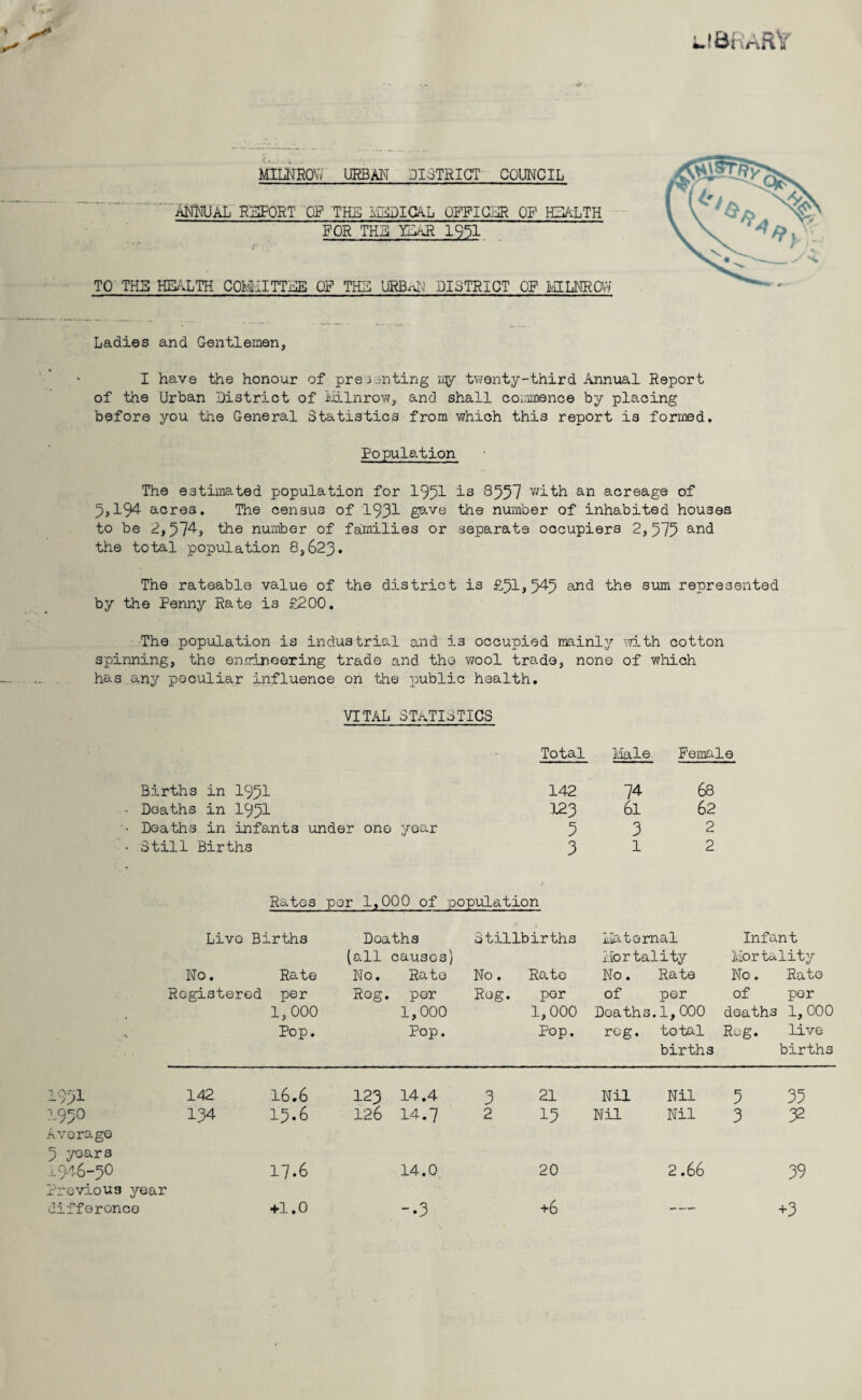 MILNROW URBAN DISTRICT COUNCIL ANNUAL REPORT OF THE MEDICAL OFFICER OF HEALTH FOR THE YEAR 1951 TO THE HEALTH COMMITTEE OF THE URBAN DISTRICT OF MILNROW Ladies and Gentlemen, I have the honour of presenting my twenty-third Annual Report of the Urban District of Milnrow, and shall commence by placing before you the General Statistics from which this report is formed. Population The estimated population for 1951 is 8557 with an acreage of 9,194 acres. The census of 1931 gave the number of inhabited houses to be 2,374, the number of families or separate occupiers 2,573 an<3 the total population 8,623. The rateable value of the district is £51,545 and the sum represented by the Penny Rate is £200. The population is industrial and i3 occupied mainly with cotton spinning, the engineering trade and the wool trade, none of which has.any peculiar influence on the public health. VITAL STATISTICS Total Male Female Births in 1951 142 74 68 Deaths in 1951 123 61 62 Deaths in infants under one year 5 3 2 Still Births 3 1 2 Rates per 1,000 of population Live Births Doaths Stillbirths Maternal Infant (all causes) Mortality Mortality No. Rate No. Rato No. Rate No. Rate No. Rate Registered per Rog, . per Rog. per of per of per 1,000 1,000 1,000 Deaths. .1,000 deaths 1,000 Pop. Pop. Pop. rog. total Rog. live births births 1951 142 16.6 123 14.4 3 21 Nil Nil 5 35 1950 Average 134 15.6 126 14.7 2 15 Nil Nil 3 32 5 years 1946-50 17.6 14.0 20 2.66 39 Previous year difference +1.0 -.3 +6 _ +3