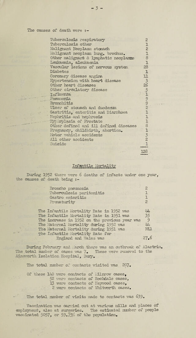 digitised image 3