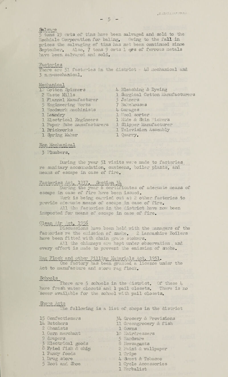Salvage 5 tons 19 cwts of tins have been salvaged and sold to the Rochdale Corporation for baling. Owing to the fall in prices the salvaging of tins has not been continued since September. Also, 7 tons 9 cwts 1 qrs of ferrous metals ■iave been salvaged and sold. Factories There are 51 factories in the district - A3 mechanical and 3 non-mechanical. Mechanical 10 Cotton Spinners 2 haste Mills. 1 Flannel Manufacturer 5 Engineering Forks 1 Woodwork machinists 1 Laundry 1 Electrical Engineers 1 Paper Tube manufacturers '1 Brickworks 1- Spring Maker Non Mechanical 3 Plumbers. A Bleaching & Dyeing 1 Surgical Cotton Manufacturers 3 Joiners 7 Bakehouse s A Garages 1 Pool sorter 1 Hide & Skin Ackers 1 Slipper Manufacturer 1 Television Assembly 1 Quarry. During the year 51 visits were made to factories re sanitary accommodation, canteens, boiler plants, and means of escape in case of fire. Factories Act, 1937. Section 3A During the year £ certificates of adequate means of escape in case of fire have been issued. Pork is being carried out at 2 other factories to provide adequate means of escape in case of fire. All the factories in the district have now been inspected for means of escape in case of fire. Clean .lir let, 195& Discussions have been held with the managers of the factories re the emission of snoke, 2 Lancashire Boilers have been fitted with chain grate stokers. All the chimneys are kept under observation . and every effort is made fco prevent the emission of moke. Pag Flock and other Filling Materials Act, 1951. One factory 1ms been granted a licence under the Act to manufacture and store rag flock. Schools There are 5 schools in the district. Of these A have fresh water closets and 1 pail closets. There is no sewer available for the school with pail closets. Shoos Acts The following is a list of shops in the district 15 Confectioners 1A Butchers 2 Chemists 1 Com merchant 9 drapers 3 Electrical goods 3 Fried fish <?i chip 1 Fancy foods 1 Drug store 5 Boot and Shoe 3A Grocery &. Provisions 11 Greengrocery & fish 1 Gowns 10 Hairdressers 5 Hardware 8 Newsagents 2 Paint & wallpaper 1 Tripe A Sweet & Tobacco 1 Cycle Accessories 1 Herbalist