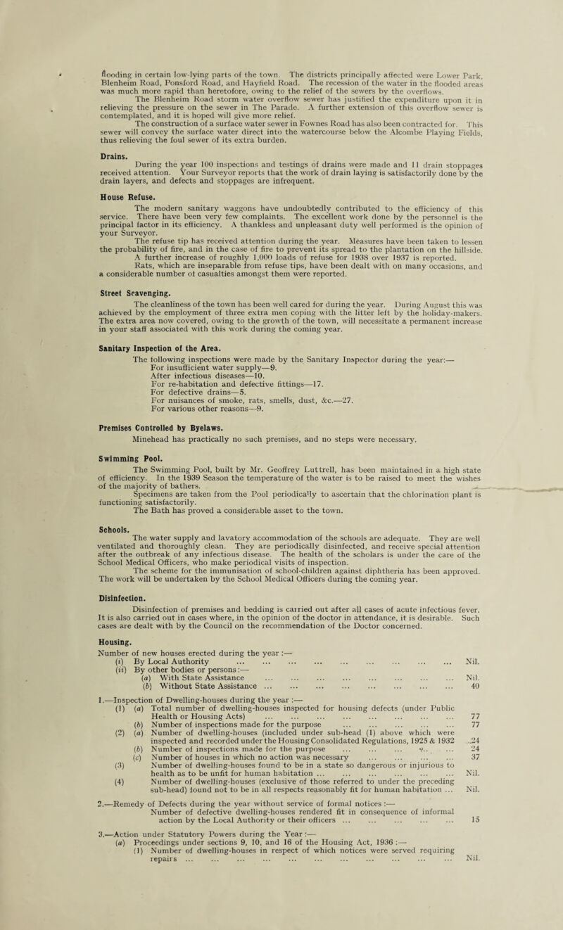 flooding in certain low-lying parts of the town. The districts principally affected were Lower Park, Blenheim Road, Ponsford Road, and Hayfield Road. The recession of the water in the flooded areas was much more rapid than heretofore, owing to the relief of the sewers by the overflows. The Blenheim Road storm water overflow sewer has justified the expenditure upon it in relieving the pressure on the sewer in The Parade. A further extension of this overflow sewer is contemplated, and it is hoped will give more relief. The construction of a surface water sewer in Fownes Road has also been contracted for. This sewer will convey the surface water direct into the watercourse below the Alcombe Playing Fields, thus relieving the foul sewer of its extra burden. Drains. During the year 100 inspections and testings of drains were made and 11 drain stoppages received attention. Your Surveyor reports that the work of drain laying is satisfactorily done by the drain layers, and defects and stoppages are infrequent. House Refuse. The modern sanitary waggons have undoubtedly contributed to the efficiency of this service. There have been very few complaints. The excellent work done by the personnel is the principal factor in its efficiency. A thankless and unpleasant duty well performed is the opinion of your Surveyor. The refuse tip has received attention during the year. Measures have been taken to lessen the probability of fire, and in the case of fire to prevent its spread to the plantation on the hillside. A further increase of roughly 1,000 loads of refuse for 1938 over 1937 is reported. Rats, which are inseparable from refuse tips, have been dealt with on many occasions, and a considerable number of casualties amongst them were reported. Street Scavenging. The cleanliness of the town has been well cared for during the year. During August this was achieved by the employment of three extra men coping with the litter left by the holiday-makers. The extra area now covered, owing to the growth of the town, will necessitate a permanent increase in your staff associated with this work during the coming year. Sanitary Inspection of the Area. The following inspections were made by the Sanitary Inspector during the year:— For insufficient water supply—9. After infectious diseases—10. For re-habitation and defective fittings—17. For defective drains—5. For nuisances of smoke, rats, smells, dust, &c.—27. For various other reasons—9. Premises Controlled by Byelaws. Minehead has practically no such premises, and no steps were Swimming Pool. The Swimming Pool, built by Mr. Geoffrey Luttrell, has been of efficiency. In the 1939 Season the temperature of the water is to be of the majority of bathers. Specimens are taken from the Pool periodicaffy to ascertain that the chlorination plant is functioning satisfactorily. The Bath has proved a considerable asset to the town. necessary. maintained in a high state raised to meet the wishes Schools. The water supply and lavatory accommodation of the schools are adequate. They are well ventilated and thoroughly clean. They are periodically disinfected, and receive special attention after the outbreak of any infectious disease. The health of the scholars is under the care of the School Medical Officers, who make periodical visits of inspection. The scheme for the immunisation of school-children against diphtheria has been approved. The work will be undertaken by the School Medical Officers during the coming year. Disinfection. Disinfection of premises and bedding is cairied out after all cases of acute infectious fever. It is also carried out in cases where, in the opinion of the doctor in attendance, it is desirable. Such cases are dealt with by the Council on the recommendation of the Doctor concerned. Housing. Number of new houses erected during the year :— (i) By Local Authority ... ... ... ... ... ... ... ... ... Nil. (u) By other bodies or persons:— (a) With State Assistance ... ... ... ... ... ... ... ... Nil. (b) Without State Assistance ... ... ... ... ... ... ... ... 40 1. —Inspection of Dwelling-houses during the year :— (1) (a) Total number of dwelling-houses inspected for housing defects (under Public Health or Housing Acts) ... ... ... ... ... ... ... ... 77 (b) Number of inspections made for the purpose ... ... ... ... ... 77 (2) (a) Number of dwelling-houses (included under sub-head (1) above which were inspected and recorded under the Housing Consolidated Regulations, 1925 & 1932 .24 (b) Number of inspections made for the purpose ... ... ... ... 24 (c) Number of houses in which no action was necessary ... ... ... ... 37 (3) Number of dwelling-houses found to be in a state so dangerous or injurious to health as to be unfit for human habitation ... ... ... ... ... ... Nil. (4) Number of dwelling-houses (exclusive of those referred to under the preceding sub-head) found not to be in all respects reasonably fit for human habitation ... Nil. 2. —Remedy of Defects during the year without service of formal notices :— Number of defective dwelling-houses rendered fit in consequence of informal action by the Local Authority or their officers ... ... ... ... ... 15 3. —Action under Statutory Powers during the Year :— (a) Proceedings under sections 9, 10, and 16 of the Housing Act, 1936 (1) Number of dwelling-houses in respect of which notices were served requiring repairs ... ... ... ... ... ... ... ... ... ... ... Nil.