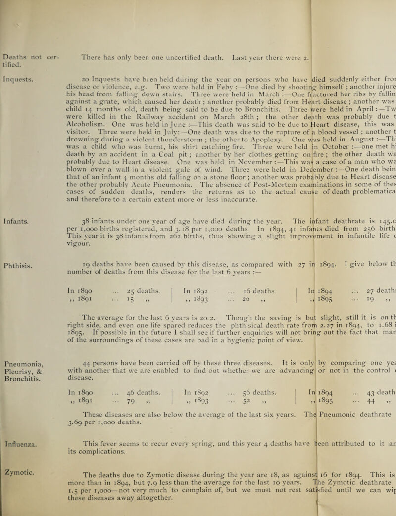 Deaths not tified. Inquests. Infants. Phthisis. Pneumonia, Pleurisy, & Bronchitis. Influenza. Zymotic. cer- There has only been one uncertified death. Last year there were 2. 20 Inquests have been held during' the year on persons who have died suddenly either fror disease or violence, e.g. Two were held in Febv : -One died by shooting himself ; another injure his head from falling down stairs. Three were held in March :—One fractured her ribs by fallin against a grate, which caused her death ; another probably died from Heart disease ; another was child 14 months old, death being said to be due to Bronchitis. Three were held in April :—Tw were killed in the Railway accident on March 28th ; the other death was probably due t Alcoholism. One was held in June :—This death was said to be due to Heart disease, this was visitor. Three were held in July: -One death was due to the rupture of a blood vessel ; another t drowning during a violent thunderstorm ; the other to Apoplexy. One was held in August :—Thi was a child who was burnt, his shirt catching fire. Three were held in October :—one met hi death by an accident in a Coal pit ; another by her clothes getting on fire ; the other death wa probably due to Heart disease. One was held in November :—This was a case of a man who wa blown over a wall in a violent gale of wind. Three were held in December :—One death bein that of an infant 4 months old falling on a stone floor ; another was probably due to Heart disease the other probably Acute Pneumonia. The absence of Post-Mortem examinations in some of thes cases of sudden deaths, renders the returns as to the actual cause of death problematica and therefore to a certain extent more or less inaccurate. 38 infants under one year of age have died during the year. The infant deathrate is 145.0 per 1,000 births registered, and 3.18 per 1,000 deaths. In 1894, 41 infants died from 256 birth: This year it is 38 infants from 262 births, thus showing a slight improvement in infantile life c vigour. 19 deaths have been caused by this disease, as compared with 27 in 1894. number of deaths from this disease for the last 6 years :— I give below th In 1890 ... 25 deaths. ,, 1891 ... 15 ,, In 1892 ... 16 deaths ,, 1893 ... 20 In 1894 ... 27 death: ,, 1895 ... 19 ,, The average for the last 6 years is 20.2. Though the saving is but slight, still it is on th right side, and even one life spared reduces the phthisical death rate from 2.27 in 1894, to 1.68 i 1895. If possible in the future I shall see if further enquiries will not bring out the fact that man of the surroundings of these cases are bad in a hygienic point of view. 44 persons have been carried off by these three diseases. It is only by comparing one ye£ with another that we are enabled to find out whether we are advancing or not in the control ( disease. In 1890 ... 46 deaths. ,, 1891 ... 79 ,, In 1892 ... 56 deaths. ,, 1893 ... 52 In 1894 ... 43 death: ,, 1895 ... 44 These diseases are also below the average of the last six years. 3.69 per 1,000 deaths. The Pneumonic deathrate This fever seems to recur every spring, and this year 4 deaths have been attributed to it an its complications. Tl The deaths due to Zymotic disease during the year are 18, as against more than in 1894, but 7.9 less than the average for the last 10 years 1.5 per 1,000—not very much to complain of, but we must not rest sat these diseases away altogether. 16 for 1894. This is he Zymotic deathrate isfied until we can wip