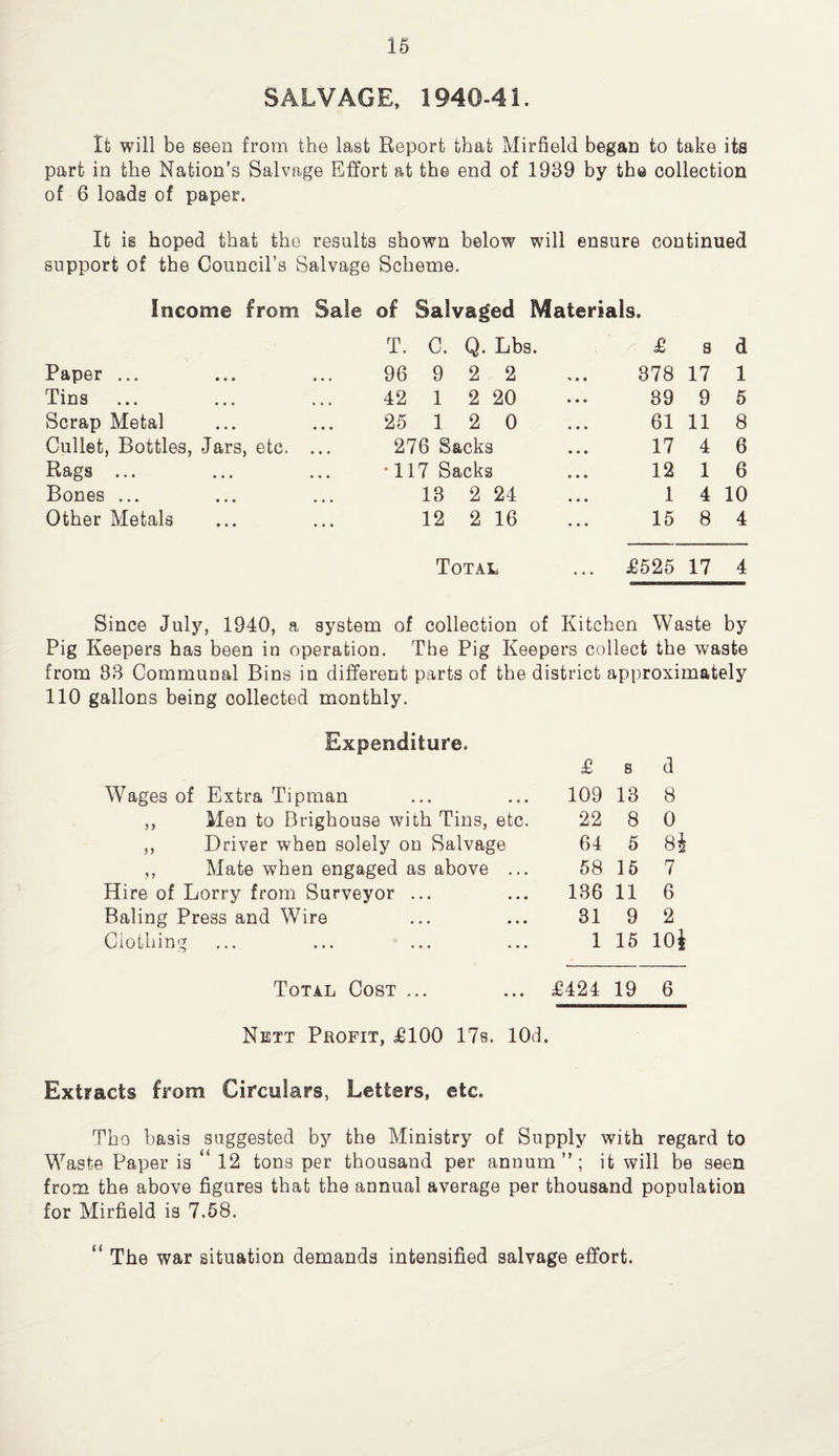 SALVAGE, 1940-41. It will be seen from the last Report that Mirfield began to take its part in the Nation's Salvage Effort at the end of 1939 by the collection of 6 loads of paper. It is hoped that the results shown below will ensure continued support of the Council’s Salvage Scheme. Income from Sale of Salvaged Materials. T. C. Q. Lbs. £ s d Paper ... 96 9 2 2 378 17 1 Tins 42 1 2 20 39 9 5 Scrap Metal 25 1 2 0 61 11 8 Cullet, Bottles, Jars, etc. ... 276 Sacks 17 4 6 Rags ... • 117 Sacks 12 1 6 Bones ... 13 2 24 1 4 10 Other Metals 12 2 16 15 8 4 Total £525 17 4 Since July, 1940, a system of collection of Kitchen Waste by Pig Keepers has been in operation. The Pig Keepers collect the waste from 83 Communal Bins in different parts of the district approximately 110 gallons being collected monthly. Expenditure. Wages of Extra Tipman ,, Men to Brighouse with Tins, etc. ,, Driver when solely on Salvage ,, Mate when engaged as above ... Hire of Lorry from Surveyor ... Baling Press and Wire Clothing £ s d 109 13 8 22 8 0 64 5 Sh 58 15 7 136 11 6 81 9 2 1 15 10i Total Cost ... £424 19 6 Nett Profit, £100 17s. lOd. Extracts from Circulars, Letters, etc. Tho basis suggested by the Ministry of Supply with regard to Waste Paper is “ 12 tons per thousand per annum”; it will be seen from the above figures that the annual average per thousand population for Mirfield is 7.58. “ The war situation demands intensified salvage effort.