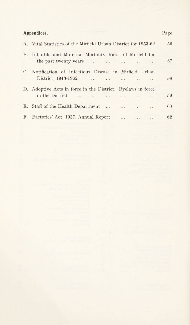 Appendices. Page A. Vital Statistics of the Mirfield Urban District for 1953-62 56 B. Infantile and Maternal Mortality Rates of Mirfield for the past twenty years ... ... ... ... ... 57 C. Notification of Infectious Disease in Mirfield Urban District, 1943-1962 ... ... ... ... ... 58 D. Adoptive Acts in force in the District. Byelaws in force in the District ... ... ... ... ... ... 59 E. Staff of the Health Department ... ... ... ... 60 F. Factories' Act, 1937, Annual Report ... ... ... 62
