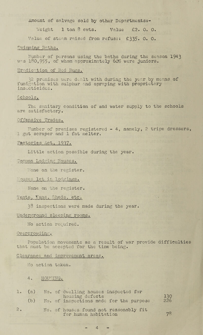 Amount of salvage sold by other Departments: Weight 1 ton 8 cwts. Value £2. 0. 0. Value of steam raised from refuse: £335* 0* 0* Number of persons using the baths during the season 1943 was 180,955, of whom approximately 6o% were juniors. Eradication of Bed Bugs, 32 premises were dealt with during the year by means of fumigation with sulphur and spraying with proprietary insecticides. schools. The sanitary condition of and water supply to the schools are satisfactory. Offensive Trades. Number of premises registered - 4, namely, 2 tripe dressers, 1 gut scraper and 1 fat meIter. Factories Act, 1937. Little action possible during the year. 0ommon Lodging Houses. None on the register. -.'ouses let in lodgings. None on the register. Tents g Vans 9 Bheds» etc. 38 inspections were made during the year. Underground sleeping rooms. No action required. Overcrowding. Population movements as a result of war provide difficulties that must be accepted for the time being. Clearance and improvement areas. No action taken. 1 o (a) No. of dwelling houses inspected for housing defects No. of inspections made for the purpose (b) No. of houses found not reasonably fit for human habitation 78