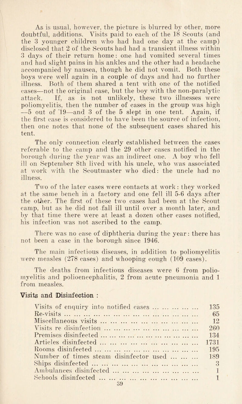 As is usual, however, the picture is blurred by other, more doubtful, additions. Visits paid to each of the 18 Scouts (and the 3 younger children who had had one day at the camp) disclosed that 2 of the Scouts had had a transient illness within 3 days of their return home: one had vomited several times and had slight pains in his ankles and the other had a headache accompanied by nausea, though he did not vomit. Both these boys were well again in a couple of days and had no further illness. Both of them shared a tent with one of the notified cases—not the original case, but the boy with the non-paralytic attack. If, as is not unlikely, these two illnesses were poliomyelitis, then the number of cases in the group was high —5 out of 19—and 3 of the 5 slept in one tent. Again, if the first case is considered to have been the source of infection, then one notes that none of the subsequent cases shared his tent. The only connection clearly established between the cases referable to the camp and the 29 other cases notified in the borough during the year was an indirect one. A boy who fell ill on September 8th lived with his uncle, who was associated at work with the Scoutmaster who died: the uncle had no illness. Two of the later cases were contacts at work: they worked at the same bench in a factory and one fell ill 5-6 days after the other. The first of these two cases had been at the Scout camp, but as he did not fall ill until over a month later, and by that time there were at least a dozen other cases notified, his infection was not ascribed to the camp. There was no case of diphtheria during the year: there has not been a case in the borough since 1946. The main infectious diseases, in addition to poliomyelitis were measles (278 cases) and whooping cough (109 cases). The deaths from infectious diseases were 6 from polio¬ myelitis and polioencephalitis, 2 from acute pneumonia and 1 from measles. Visits and Disinfection : Visits of enquiry into notified cases. Re-visits.. ... ... Miscellaneous visits. Visits re disinfection. Premises disinfected. Articles disinfected. Rooms disinfected .. Number of times steam disinfector used . Ships disinfected. Ambulances disinfected. Schools disinfected . 135 65 12 260 134 1731 195 189 3 1 1