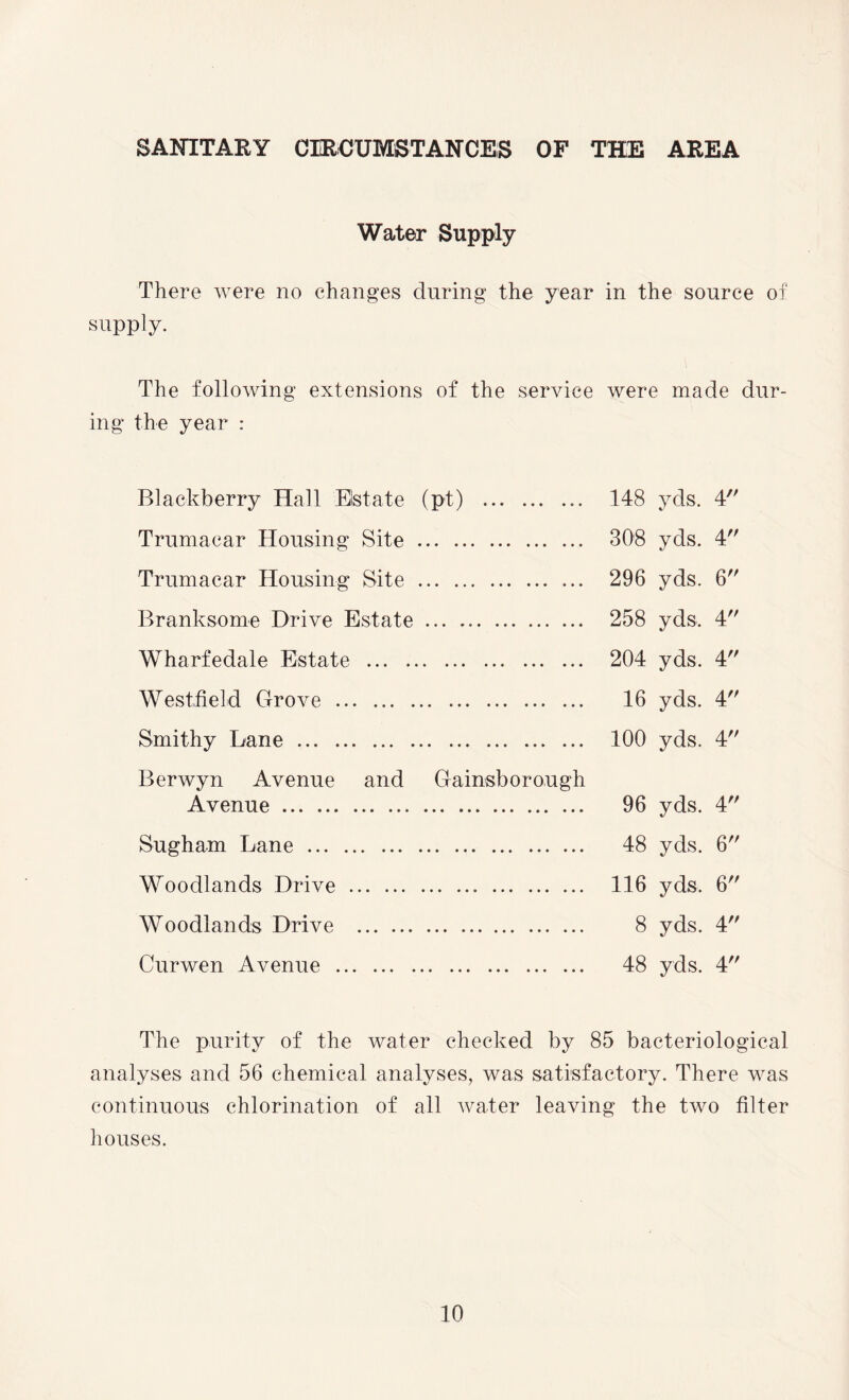 SANITARY CIRCUMSTANCES OF THE AREA Water Supply There were no changes during the year in the source of supply. The following extensions of the service were made dur¬ ing the year : Blackberry Hall Estate (pt) . 148 yds. 4 Trumacar Housing Site. 308 yds. 4 Trumacar Housing Site. 296 yds. 6 Branksome Drive Estate. 258 yds. 4 Wharfedale Estate . 204 yds. 4 Westfield Grove. 16 yds. 4 Smithy Lane. 100 yds. 4 Berwyn Avenue and Gainsborough Avenue. 96 yds. 4 Sugham Lane . 48 yds. 6 Woodlands Drive. 116 yds. 6 Woodlands Drive . 8 yds. 4 Curwen Avenue . 48 yds. 4 The purity of the water checked by 85 bacteriological analyses and 56 chemical analyses, was satisfactory. There was continuous chlorination of all water leaving the two filter houses.