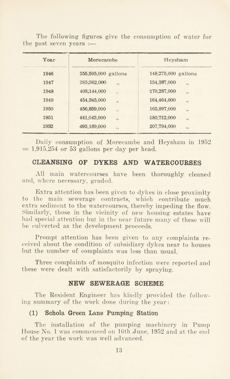 The following figures give the consumption of water for the past seven years :— Year Morecambe Heysham 1946 355,'595,000 gallons 148,275,000 gallons 1947 385,1362,000 154,387,000 1948 408,444,000 470,287,000 1949 454,545,000 164,464,000 1950 456,859,000 165,897,000 1951 441,043,000 480,742,000 19512 493,189,000 207,794,000 Daily consumption of Morecambe and Heysham in 1952 = 1,915,254 or 53 gallons per day per head. CLEANSING OF DYKES AND WATERCOURSES All main watercourses have been thoroughly cleaned and, where necessary, graded. Extra attention has been given to dykes in close proximity to the main sewerage contracts, which contribute much extra sediment to the watercourses, thereby impeding the flow. Similarly, those in the vicinity of new housing estates have had special attention but in the near future many of these will be culverted as the development proceeds. Prompt attention has been given to any complaints re¬ ceived about the condition of subsidiary dykes near to houses but the number of complaints was less than usual. Three complaints of mosquito infection were reported and these were dealt with satisfactorily by spraying. NEW SEWERAGE SCHEME The Resident Engineer has kindly provided the follow¬ ing summary of the work done during the year: (1) Schola Green Lane Pumping Station The installation of the pumping machinery in Pump House No. 1 was commenced on 16th June, 1952 and at the end of the year the work was well advanced.