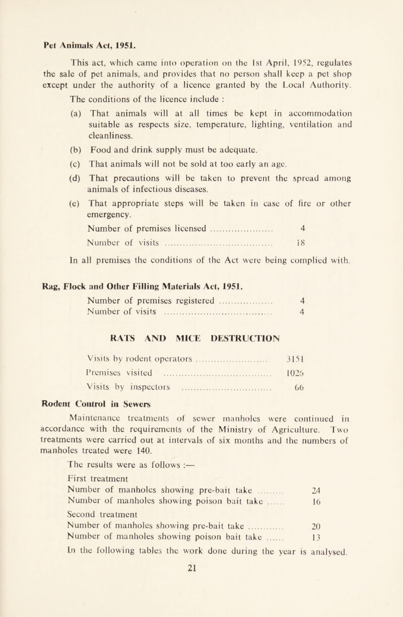 Pet Animals Act, 1951. This act, which came into operation on the 1st April, 1952, regulates the sale of pet animals, and provides that no person shall keep a pet shop except under the authority of a licence granted by the Local Authority. The conditions of the licence include : (a) That animals will at all times be kept in accommodation suitable as respects size, temperature, lighting, ventilation and cleanliness. (b) Food and drink supply must be adequate. (c) That animals will not be sold at too early an age. (d) That precautions will be taken to prevent the spread among animals of infectious diseases. (e) That appropriate steps will be taken in case of fire or other emergency. Number of premises licensed . 4 Number of visits .. 18 In all premises the conditions of the Act were being complied with. Rag, Flock and Other Filling Materials Act, 1951. Number of premises registered .... 4 Number of visits . 4 RATS AND MICE DESTRUCTION Visits by rodent operators ..... 3151 Premises visited .. 1026 Visits by inspectors . 66 Rodent Control in Sewers Maintenance treatments of sewer manholes were continued in accordance with the requirements of the Ministry of Agriculture. Two treatments were carried out at intervals of six months and the numbers of manholes treated were 140, The results were as follows :— First treatment Number of manholes showing pre-bait take ,24 Number of manholes showing poison bait take . 16 Second treatment Number of manholes showing pre-bait take . 20 Number of manholes showing poison bait take . 13 In the following tables the work done during the year is analysed.