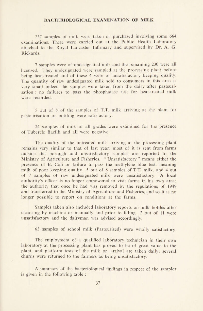 BACTERIOLOGICAL EXAMINATION OF MILK 237 samples of milk were taken or purchased involving some 664 examinations. These were carried out at the Public Health Laboratory attached to the Royal Lancaster Infirmary and supervised by Dr. A. G. Rickards. 7 samples were of undesignated milk and the remaining 230 were all licensed. They undesignated were sampled at the processing plant before being heat-treated and of these 4 were of unsatisfactory keeping quality. The quantity of raw undesignated milk sold to consumers in this area is very small indeed. 66 samples were taken from the dairy after pasteuri¬ sation : no failures to pass the phosphatase test for heat-treated milk were recorded. 5 out of 8 of lhe samples of T.T. milk arriving at die plant foi pasteurisation or bottling were satisfactory. 24 samples of milk of all grades were examined for the presence of Tubercle Bacilli and all were negative. The quality of the untreated milk arriving at the processing plant remains very similar to that of last year; most of it is sent from farms outside the borough and unsatisfactory samples are reported to the Ministry of Agriculture and Fisheries. “ Unsatisfactory” means either the presence of B. Coli or failure to pass the methylene blue test, meaning milk of poor keeping quality. 5 out of 8 samples of T.T. milk, and 4 out of 7 samples of raw undesignated milk were unsatisfactory. A local authority's officer is no longer empowered to visit farms in his own area; the authority that once he had was removed by the regulations of 1949 and transferred to the Ministry of Agriculture and Fisheries, and so it is no longer possible to report on conditions at the farms. Samples taken also included laboratory reports on milk bottles after cleansing by machine or manually and prior to filling. 2 out of 11 were unsatisfactory and the dairyman was advised accordingly. 63 samples of school milk (Pasteurised) were wholly satisfactory. The employment of a qualified laboratory technician in their own laboratory at the processing plant has proved to be of great value to the plant, and platform tests of the milk on arrival are taken daily; several churns were returned to the farmers as being unsatisfactory. A summary of the bacteriological findings in respect of the samples is given in the following table :