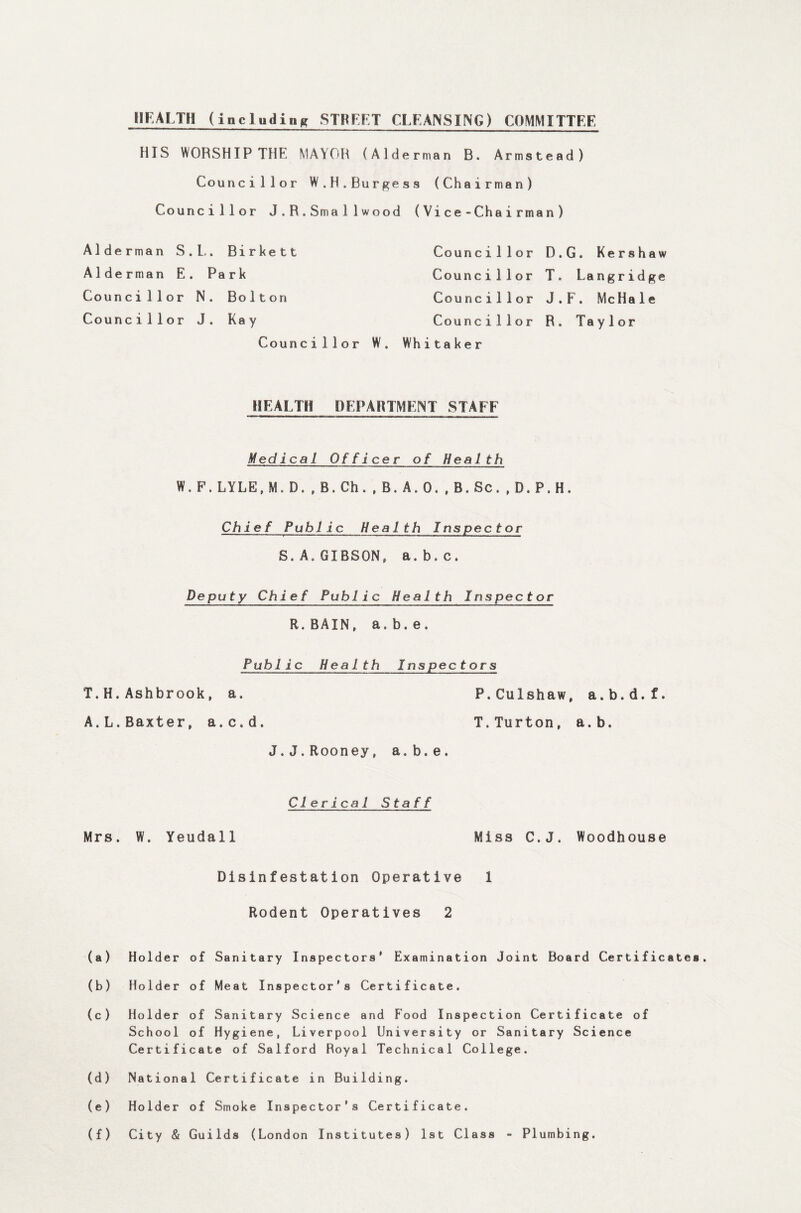 HEALTH (including STREET CLEANSING) COMMITTEE HIS WORSHIP THE MAYOR (Alderman B. Armstead) Councillor W.H.Burgess (Chairman) Councillor J.R.Sma11 wood (Vice-Chairman) Alderman S . L.. Birkett Alderman E. Park Councillor N. Bolton Counci11 or J. Kay Coun ci11o r W. Councillor D.G. Kershaw Councillor T. Langridge Councillor J.F. Mcliale Councillor R. Taylor Whitaker HEALTH DEPARTMENT STAFF Medical Officer of Health W.P.LYLE,M.D. ,B.Ch. , B. A. 0. ,B.Sc. , D. P.H. Chief Public Health Inspector S.A,GIBSON, a.b.c. Deputy Chief Public Health Inspector R.BAIN, a.b.e. Public Health Inspectors T. H. Ashbrook, a. P.Culshaw, a.b.d.f. A,L.Baxter, a.c.d. T.Turton, a.b. J.J.Rooney, a. b.e. Clerical Staff Mrs. W. Yeudall Miss C.J. Woodhouse Disinfestation Operative 1 Rodent Operatives 2 (a) Holder of Sanitary Inspectors’ Examination Joint Board Certificates. (b) Holder of Meat Inspector's Certificate. (c) Holder of Sanitary Science and Food Inspection Certificate of School of Hygiene, Liverpool University or Sanitary Science Certificate of Salford Royal Technical College. (d) National Certificate in Building. (e) Holder of Smoke Inspector’s Certificate. (f) City & Guilds (London Institutes) 1st Class - Plumbing.