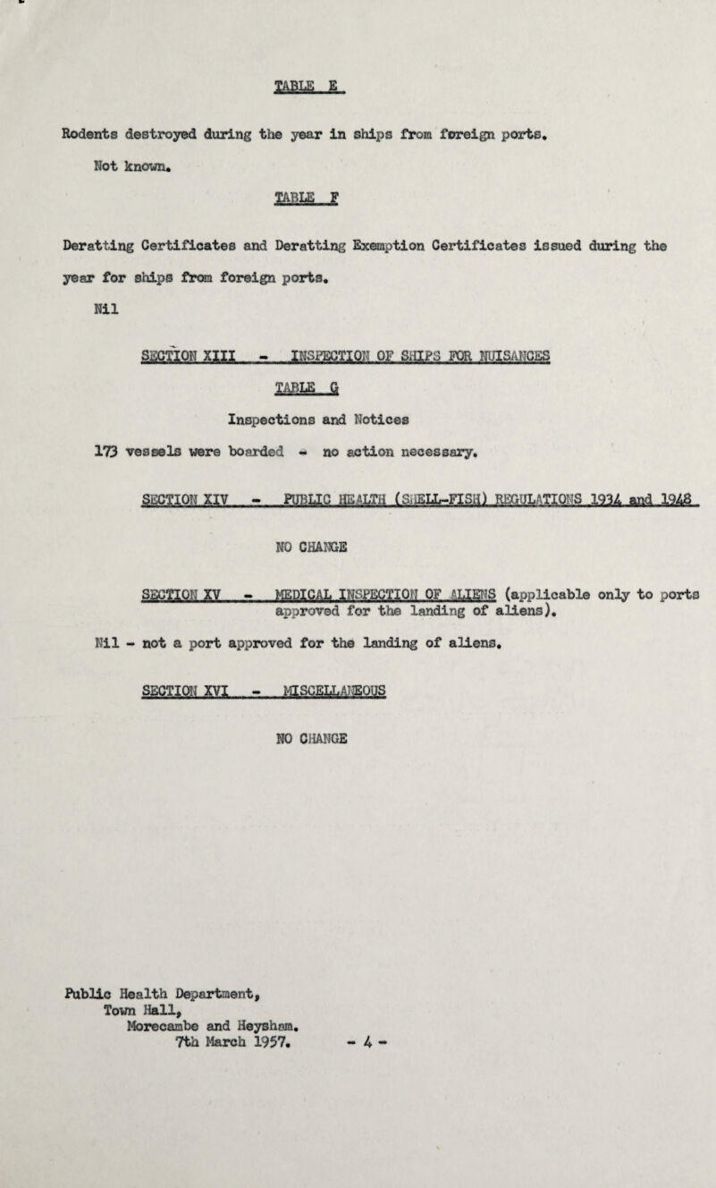 TABLE E Rodents destroyed during the year in ships from foreign ports* Wot known. TABLE F Deratting Certificates and Deratting Exemption Certificates issued during the year for ships from foreign ports. Nil Si&fiON mi_m jmXSAIIGBS TABLE G Inspections and Notices 173 vessels were boarded - no action necessary, SECTION XIV - PUBLIC HEALTH (SHELL-FISH) REGULATIONS 1934 and 1948 NO CHANGE SECTION XV ..- _ _ MDIQAL JNS£ECTm_OF_ALIINS (applicable only to ports approved for the landing of aliens). Nil - not a port approved for the landing of aliens, SECTION XVI - MISCELLABEQUS NO CHANGE Public Health Department, Town Hall, Morecambe and Heyshwn.