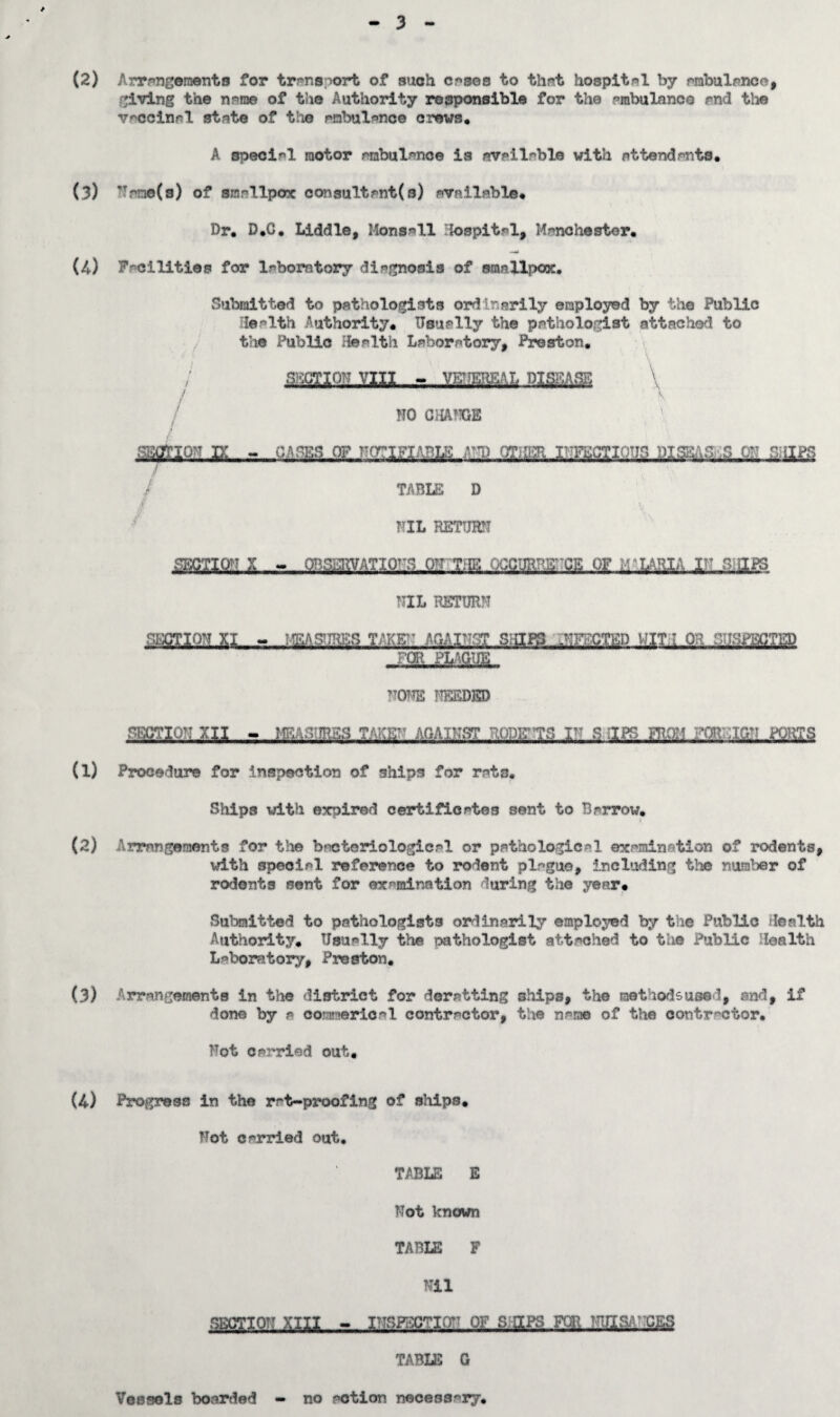 3 / (2) Arrangements for transport of such cases to that hospital by ambulance, giving the name of the Authority responsible for the ambulance and the vaccinal state of the ambulance crews. A special motor ambulance is available with attendants. (3) *7ane(s) of smallpox consultant s) available. Dr. D.G. Liddle, Monsall Hospital, Manchester. —* (4) Facilities for laboratory diagnosis of smallpox. Submitted to pathologists ordinarily employed by the Public Ie-’lth Authority. Usually the pathologist attached to the Public Health Laboratory, Preston. SSCTIOW VIX1 - yg!ERE,\I, PXSiq-S \ »I0 Ci!A”GE sscffio^ n - c.APKS OF rtriFi.^ia or.-iai r-factious mss-,:; s ir ruxps f TABLE D NIL RETURN NIL RETURN m>.irm:, FOR PLAGUE NCJNE NEEDED mjsm (l) Procedure for inspection of ships for rats. Ships with expired certificates sent to Barrow. 1 (2) Arrangements for the bacteriological or pathological examination of rodents, with special reference to rodent plague, including the number of rodents sent for examination during the year. Submitted to pathologists ordinarily employed by the Public Health Authority. Usually the pathologist attached to the Public Health Laboratory, Preston. (3) Arrangements in the district for deratting ships, the methodsused, and, if done by a oomraerioel contractor, the name of the contractor. Not carried out. (4) Progress in the rat-proofing of ships. Hot carried out. TABLE E Not known TABLE F Nil INSPECTION QE S;HPS FOE HIXS//CES TABLE G Vessels boarded - no action necessary.