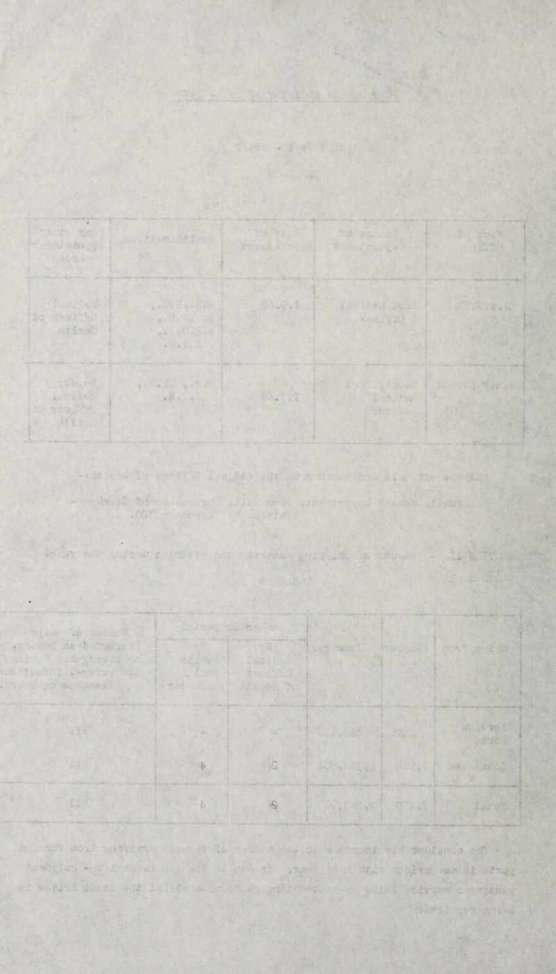 - A •' 'T , W - - - .. «««. . t. - r i> V'. . T' ■ •• %-p • *» •» < - . •**»«- —A*-. - . a . - ‘ /. * # • •• • j. . . - • V < - • .. .• ■ . ■ : • l K j - ■ 1 ’* i t - \ ■ 7 ‘ ■ l ■ : t . — J <**- .. - ... .4 .. . ^ •• ' - Is < • j Q »v. ... -'*v P - s <•*•!** % - £ '■ : •«;- i.i; ^ - - ■ ' •- : . X‘v . .• x .