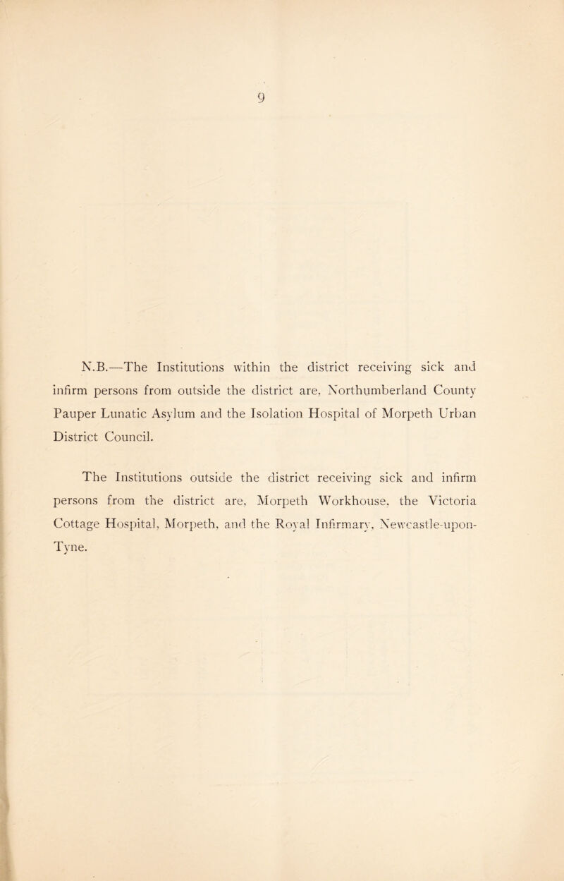 N.B.—The Institutions within the district receiving sick and infirm persons from outside the district are, Northumberland County Pauper Lunatic Asylum and the Isolation Hospital of Morpeth Urban District Council. The Institutions outside the district receiving sick and infirm persons from the district are, Morpeth Workhouse, the Victoria Cottage Hospital, Morpeth, and the Royal Infirmary, Newcastle-upon- Tyne.