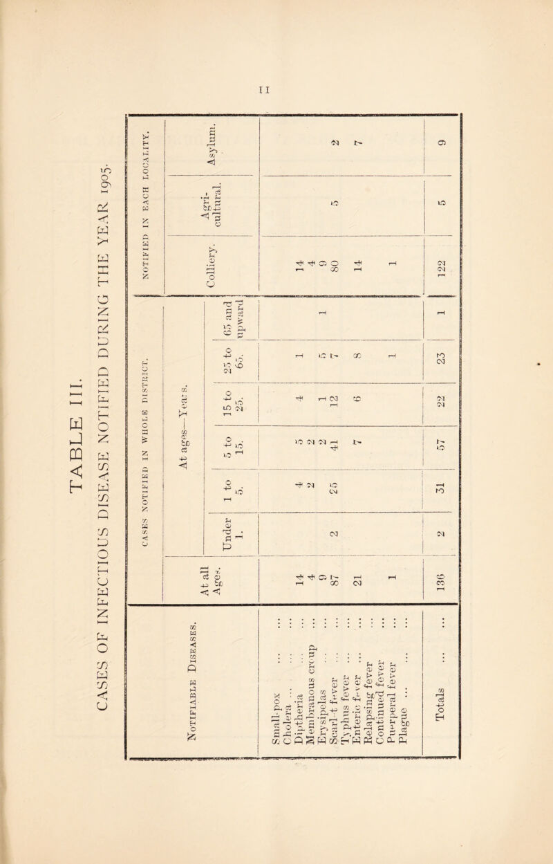W m < h 10 o os ud < W r* w H-h On H O 2 CS O W cj Z W c/5 < W rSi m D <h CJ CJ u* C/5 w C/5 < (J >4 HH hS -U O fi pa H /H s § I—I O) <1 I £ • rH rH rr £ QjJ4-5 <! 3 o p>i rH •0) • rH r-H r—( o CJ LO O CO H O Mi rj P£ tPJ O £ £ H4 fr> o £ CO s 02 <1 U 02 s3 d co a' fcJD c3 4^ c3 n-a < CO pa co < pa CO pa a w <j ■ £H o £ £J J . o P- s3 a t» 0 o £ c3 Qj r4 £ O a j= co cj ft a> CD CO > c3 1 i—i a-i <D ^ .g^ co -rj r-« pH O H 02 CD t> <D =4- 03 p-i a u CU ^ 05 t> ^ > ® ® ® ^ 'H ^ =H ti bio^-c? rH H-l H li 3 “ -3 h Ph lO CM CM co 2 rH ?h 3 e8 g 1 rH rH o -4-3 * rH lO 1- CO rH lO 1.0 10 vO CM Cl o -t-4 ' •H rH CM CO « UO lO 04 >H CM r-H o . -+-' lo lO !M N h Jt- H • r lO LO ^ o HH CM lO *H ^ 10 CM lO rH P4 <D CO • a r“| CM CM P • 7j CD H< H Cl P ~ rH iH CO bJD rH 00 CM CO rH CO r—H 03 -H o Eh
