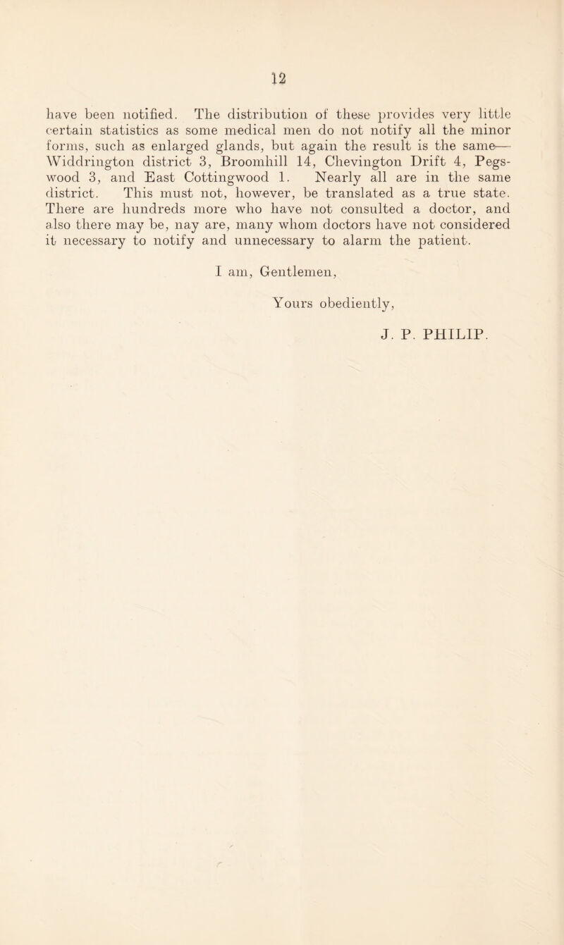 have been notified. The distribution of these provides very little certain statistics as some medical men do not notify all the minor forms, such as enlarged glands, but again the result is the same'— Widdrington district 3, Broomhill 14, Chevington Drift 4, Pegs- wood 3, and East Cottingwood 1. Nearly all are in the same district. This must not, however, be translated as a true state. There are hundreds more who have not consulted a doctor, and also there may be, nay are, many whom doctors have not considered it necessary to notify and unnecessary to alarm the patient. I am, Gentlemen, Yours obediently, J. P. PHILIP.
