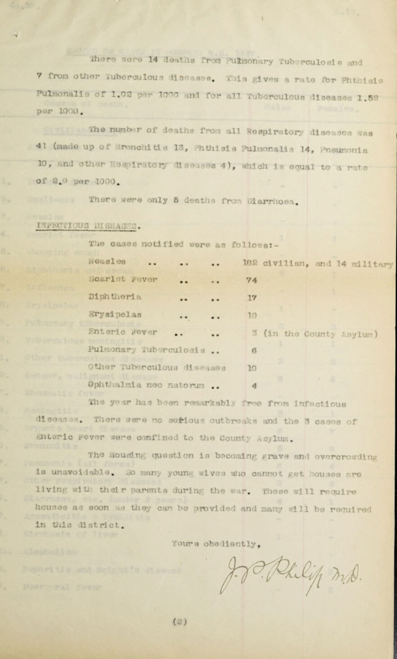•sere 14 deaths from Pulmonary Tuberculosis and 7 . Pulmonalla of I.nc per 1TO uv.1 for all Tuberculous diseases 1.5° per 10)0. i/i© nu?d> t oi. deaths iron all Kespiratory diseases ••;a$ 4 1 (made up of sronchitie 13, Phthisis Pulnonalis 14, Pneumonia 10, and other hoanlratory diseases 4), which is equal to a rate Of 8*0 per 1000* Xbero were only 5 death •* fro'• diarrhoea* ? h i »M a:.Ah 1 he cases notified v/ere as f01!0 7st - h Gael t>8 • • • • 10: •: civi 1 i an, an d 14 mi lit ary hearlet *«over * * • • 74 Diphtheria • • • • 17 dry si pel as • • • • V) fnteric yev or • * »• T (in the County Asylum) Pulmonary iuborculooi g .„ h Other Tuberculous die ease 3 10 Ophthalmia neo natorun .. 4 Hie y*>*r has boen rom.irkabl.v free from infectious diseas ; •. There .7ere no seifious outbreaks *nd the 3 cases of lint eric t«evor were confined to the County Asylum. >ho aouf&n/ question ia becoming ^rave and overcrowding is unavoi Ifsb' s. do many younK tfive ? yd 10 cannot yo-t :-qu tea re living witJ their narent9 durin. the war* rhone sri 11 require houses as soon >■? they car bo provided and many sill be required in till a district. /ours obe iiantly.