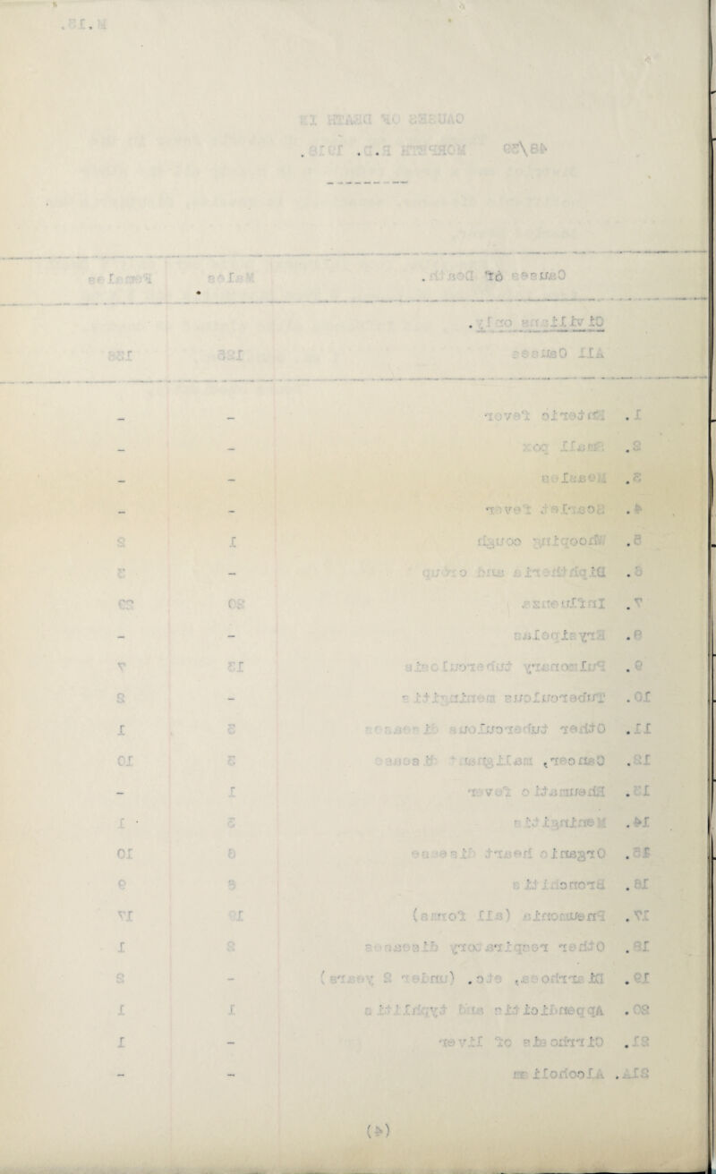 \v\p- c;>:' ,• « • « ■ I. r ■' f .. ‘to ■-•■xux.O r •• :ll CV to • r ■3r 3 Ok ... c SaiteO IIA — — •; 7 6l\~- ■.•u il. .1 — — :oc o - — a • ly js o i',. - — ‘T 7' •; >I* ■ •: or. s I .. a:oo ' n :ooit. .e — : ' o ; A - cCL o>, . J e:' C2 V • - — xr .0 v r - • . V r; • .0 s - x Ax’ rupItro^^dJ/’i* .01 I s ' Ixro'iscfjjd’ Trarii’O . 11 01 n  f ' -on 0 . - — x 't vc-':-: o . . L • ■ i: x/tin-U')-: . 01 0 •: -‘-'A .•■. ioag'xO . ’I- 0 . t.M/.ono'Xd .ar *T r (sonol II«) xsi . . VI I ; > ‘ . °i 2 — nu) , 0 . I I . • I — • *“77xl 'io x I;? orirri 10 ., ., • •• i roxon f I r q . *.■ • (>)