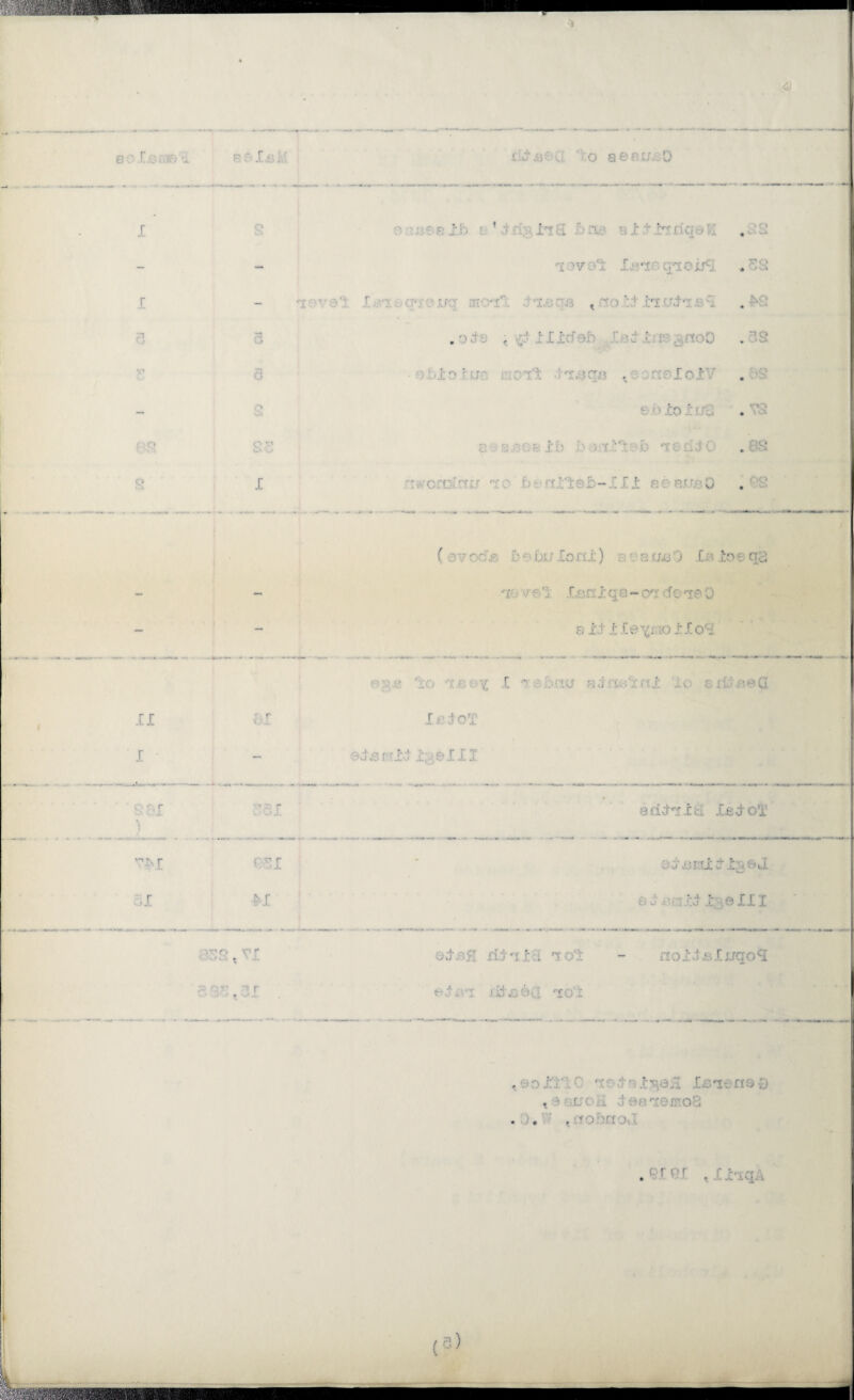 oLorifiu 8f'IjeK , ‘ o a © a cr... 0 S , 3 -a G 3 8 r-o O V u' s ' 1 ■ £* ■ ' •■■' . £ t -  t '■ .©de « ' •':>i o r or. i - o 71 .t t\$cxg , : , r:r I o 17 eoioiixC 2 • • • Xr r b B ) > 0 ‘Tl cb ■: . BS : ort-V/ar fv ;■ a '•f.7t0Jb-I..C± ac v 0 . 1 . . . . ( r Co ' ) a j>, ) £ to ' . t v©*i r.ynlqo-OT 7c n© 0 a i*.f x .Ce^i to ilob II r ■ . C * uj s i I a j oT edj3r?jcd I;./©III b r I -I ,• r- ) V£i 631 31 M ■Kicrcia lelo'i : rl-?r\hd ■ 7 ■ III a III •7:Br . r • t . ‘ itfx. 6Cl rio‘I jfcijBJtj . « ■ /; ' *1 ©C /• 7 [I *5 1 i t s tr< .,). < xobnoB .eiei , • .