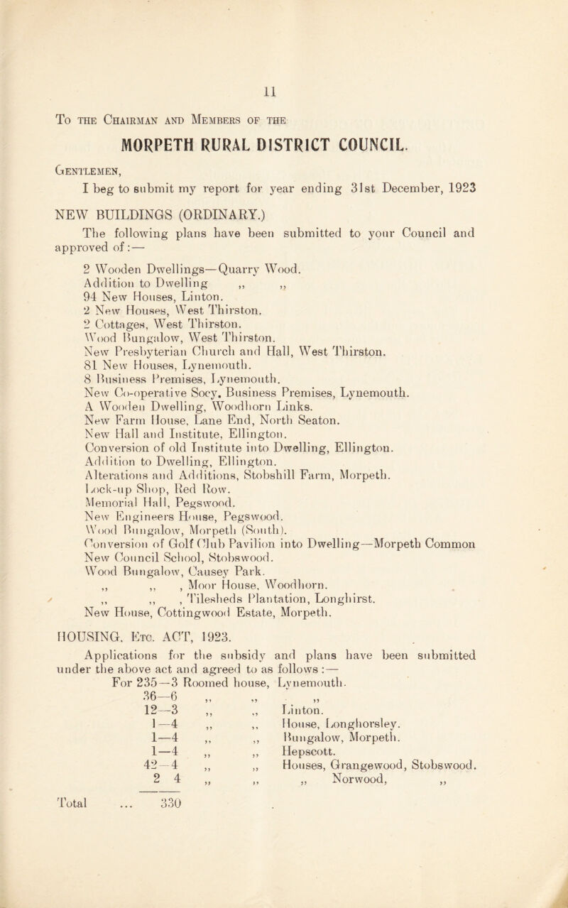 To the Chairman and Members of the MORPETH RURAL DISTRICT COUNCIL. Gentlemen, 1 beg to submit my report for year ending 31st December, 1923 NEW BUILDINGS (ORDINARY.) The following plans have been submitted to your Council and approved of: — 2 Wooden Dwellings—Quarry Wood. Addition to Dwelling ,, ,, 94 New Houses, Linton. 2 New Houses, West Thirston. 2 Cottages, West Thirston. Wood Bungalow, West Thirston. New Presbyterian Church and Hall, West Thirston. 81 New Houses, Lynemouth. 8 Business Premises, Lynemouth. New Co-operative Socy. Business Premises, Lynemouth. A Wooden Dwelling, Woodhorn Links. New Farm House, Lane End, North Seaton. New Hall and Institute, Ellington. Conversion of old Institute into Dwelling, Ellington. Addition to Dwelling, Ellington. Alterations and Additions, Stobshill Farm, Morpeth. Lock-up Shop, Red Row. Memorial Hall, Pegsvvood. New Engineers House, Pegsvvood. Wood Bungalow, Morpeth (South). Conversion of Golf Club Pavilion into Dwelling—Morpeth Common New Council School, Stobswood. Wood Bungalow, Causey Park. ,, ,, , Moor House, Woodhorn. ,, ,, , Tilesheds Plantation, Longhirst. New House, Cottingwood Estate, Morpeth. HOUSING, Etc. ACT, 1923. Applications for the subsidy and plans have been submitted under the above act and agreed to as follows : — For 235 — 3 Roomed house, Lynemouth. ,, ,, Linton. ,, ,, House, Longhorsley. ,, ,, Bungalow, Morpeth. ,, ,, Hepscott. ,, ,, Houses, Grangewood, Stobswood. „ „ „ Norwood, 36—6 12—3 1—4 1—4 1—4 42-4 2 4 dotal ... 330
