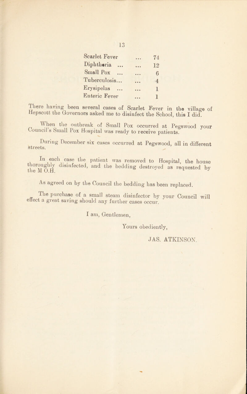 Scarlet Fever ... 74 Diphtheria . 12 Small Pox . 6 Tuberculosis... ... 4 Erysipelas . 1 Enteric Fever ... 1 There having been several cases of Scarlet Fever in the village of Hepscott the Governors asked me to disinfect the School, this I did. „ When^ the outbreak of Small Pox occurred at Pegswood your Council s Small Pox Hospital was ready to receive patients. During December six cases occurred at Pegswood, all in different streets. In each case the patient was removed to Hospital, the house th^M OH c ls^11^ecte^’ an<^ ^le bedding destroyed as requested by As agreed on by the Council the bedding has been replaced. Ihe puichase of a small steam disinfector by vour Council will effect a great saving should any further cases occur. I am, Gentlemen, Yours obediently, JAS. ATKINSON.