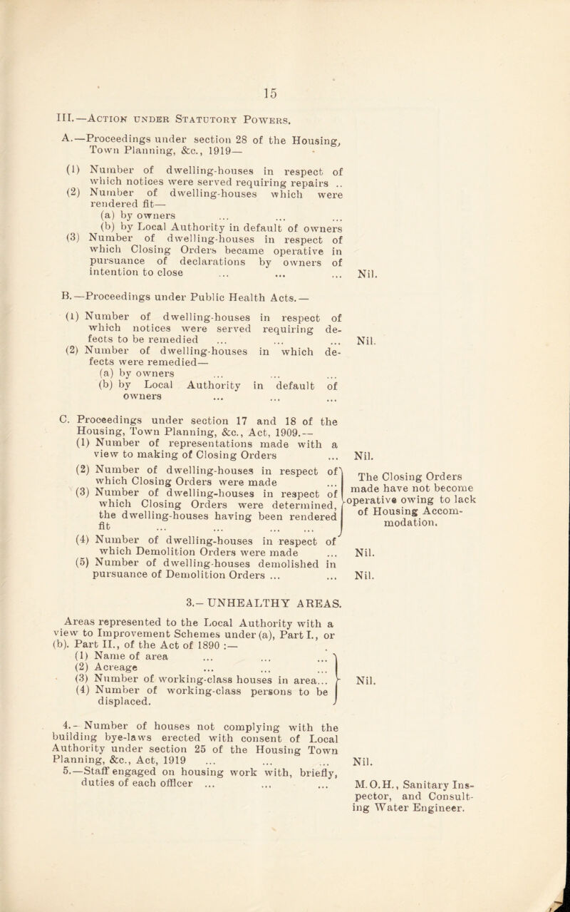 III.—Action under Statutory Powers. A.—Proceedings under section 28 of the Housing, Town Planning, &c., 1919— (1) Number of dwelling-houses in respect of which notices were served requiring repairs .. (2) Number of dwelling-houses which were rendered fit— (a) by owners (b) by Local Authority in default of owners (3) Number of dwelling-houses in respect of which Closing Orders became operative in pursuance of declarations by owners of intention to close ... ... ... Nil. B.—Proceedings under Public Health Acts.— (1) Number of dwelling-houses in respect of which notices were served requiring de¬ fects to be remedied ... ... ... Nil. (2) Number of dwelling-houses in which de¬ fects were remedied— (a) by owners (b) by Local Authority in default of owners C. Proceedings under section 17 and 18 of the Housing, Town Planning, &c., Act, 1909.— (1) Number of representations made with a view to making of Closing Orders ... Nil. (2) (3) Number of dwelling-houses in respect of which Closing Orders were made Number of dwelling-houses in respect of which Closing Orders were determined, the dwelling-houses having been rendered fit The Closing Orders made have not become -operative owing to lack of Housing Accom¬ modation, (4) Number of dwelling-houses in respect of which Demolition Orders were made ... Nil. (5) Number of dwelling-houses demolished in pursuance of Demolition Orders ... ... Nil. 3.-UNHEALTHY AREAS. Areas represented to the Local Authority with a view to Improvement Schemes under (a), Parti., or <b). Part II., of the Act of 1890 :— (1) Name of area ... ... ... ^ (2) Acreage (3) Number of working-class houses in area... r Nil, (4) Number of working-class persons to be displaced. ; 4. - Number of houses not complying with the building bye-laws erected with consent of Local Authority under section 25 of the Housing Town Planning, &c., Act, 1919 ... ... ... Nil. 5. —Staff engaged on housing work with, briefly, duties of each officer ... ... ... M.O.H., Sanitary Ins¬ pector, and Consult¬ ing Water Engineer,
