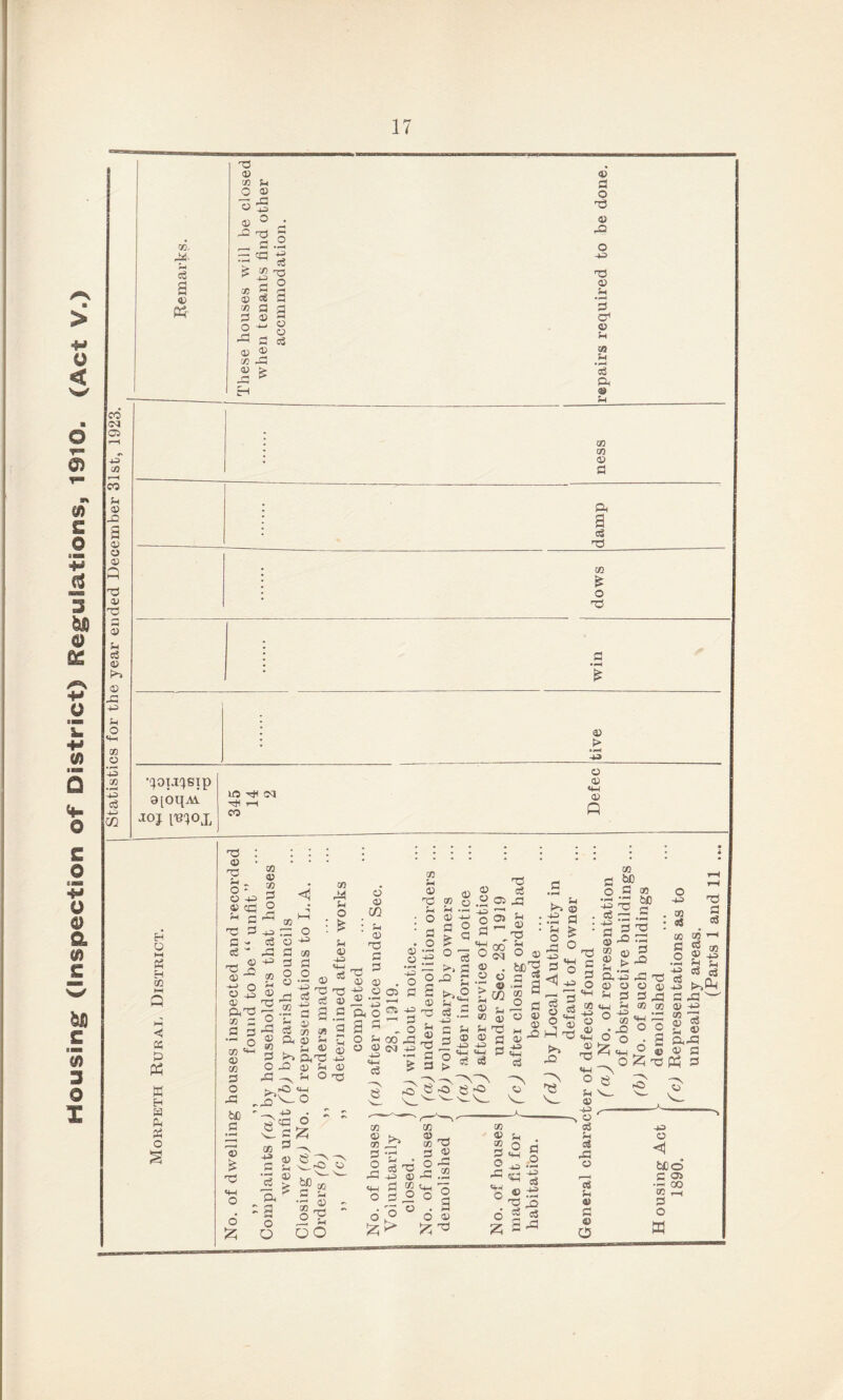 O < Q T™ 0) V), e3 © «■ as ©i O © © 5 © ° • fs! — <a £ r* ro > <2 ^ >- o as g fl © « fl =o S3 a 3 © 3 rH O 1—1 £3 o3 © © M © > CO (M OS -1-3 as »-H CO ?H © JO a © © © p nO © n3 © S-i c3 © © -O -tJ M o 4-1 00 o 4-3 as © 01 o n0 © o ©3 © Sh •4—< 0! CO © u 05 S-l ® 1“^ c3 ft © u 50 oo © a a a e3 n0 oo £ o n0 S £ © t> •aoia^eip 9[0qAi JOJ I'BCfOX Xrt TJ4 (M i-H CO