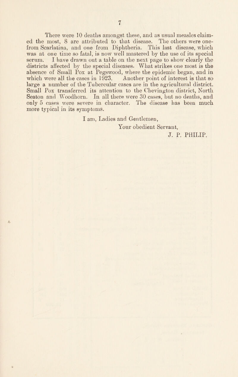 There were 10 deaths amongst these, and as usual measles claim- ed the most, 8 are attributed to that disease. The others were one- from Scarlatina, and one from Diphtheria. This last disease, which was at one time so fatal, is now well mastered by the use of its special serum. I have drawn out a table on the next page to show clearly the districts affected by the special diseases. What strikes one most is the absence of Small Pox at Pegswood, where the epidemic began, and in which were all the cases in 1923. Another point of interest is that so large a number of the Tubercular cases are in the agricultural district. Small Pox transferred its attention to the Chevington district, North Seaton and Woodhorn. In all there were 30 cases, but no deaths, and only 5 cases were severe in character. The disease has been much more typical in its symptoms. I am, Ladies and Gentlemen, Your obedient Servant, J. P. PHILIP.