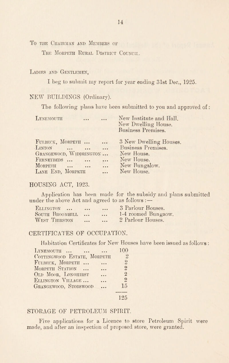 To the Chairman and Members of The Morpeth Rural District Council. Ladies and Gentlemen, I beg to submit my report for year ending 31st Dec., 1925. NEW BUILDINGS (Ordinary). The following plans have 1: Lynemouth Fulbeck, Morpeth ... Linton GrANGEWOCD, WlDDRINGTON ... Ferneybeds ... Morpeth Lane End, Morpeth HOUSING ACT, 1923. Application has been made under the above Act and agreed 1 Ellington ... South Broom hill ... West Thirston n submitted to you and approved of: New Institute and Hall. New Dwelling House. Business Premises. 3 New Dwelling Houses. Business Premises. New House. New House. New Bungalow. New House. for the subsidy and plans submitted ) as follows : — 3 Parlour Houses. 1-4 roomed Bungaow. 2 Parlour Houses. CERTIFICATES OF OCCUPATION. Habitation Certificates for New Houses have been issued as follows : Lynemouth ... ... ... 100 Cutting wood Estate, Morpeth 2 Fulbeck, Morpeth ... ... 2 Morpeth Station ... ... 2 Old Moor, Longhirst ... 2 Ellington Village ... ... 2 Grangewood, Stobswood ... 15 125 STORAGE OF PETROLEUM SPIRIT. Five applications for a Licence to store Petroleum Spirit were made, and after an inspection of proposed store, were granted.