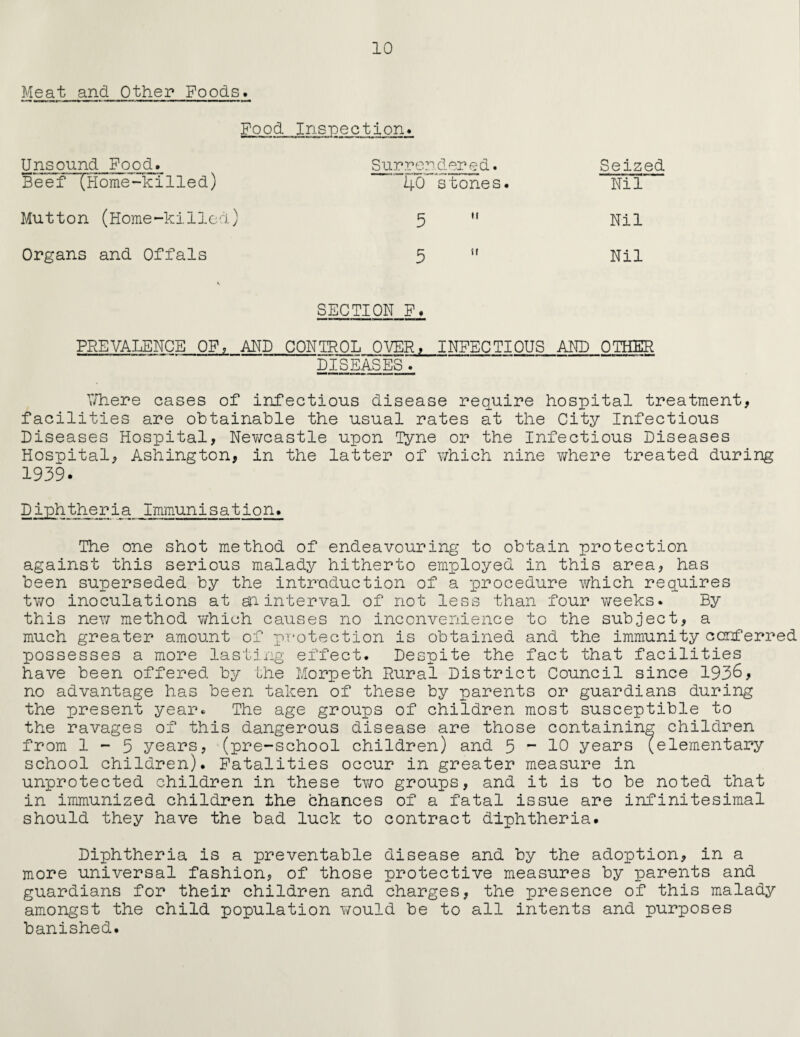 Meat and Other Foods. Food Inspection* Unsound Food. Be e f~Xh ome-k idled) Surrendered. 40 stones. Mutton (Home-killed) 5 Organs and Offals 5 Seized Nil Nil Nil SECTION F. PREVALENCE OF, AND CONTROL OVER, INFECTIOUS AND OTHER DISEASES. T/here cases of infectious disease require hospital treatment, facilities are obtainable the usual rates at the City Infectious Diseases Hospital, Newcastle upon dyne or the Infectious Diseases Hospital, Ashington, in the latter of which nine where treated during 1939. Diphtheria Immunisation. The one shot method of endeavouring to obtain protection against this serious malady hitherto employed in this area, has been superseded by the introduction of a procedure which requires two inoculations at an interval of not less than four weeks. By this new method which causes no inconvenience to the subject, a much greater amount of protection is obtained and the immunity conferred possesses a more lasting effect. Despite the fact that facilities have been offered by the Morpeth Rural District Council since 1936, no advantage has been taken of these by parents or guardians during the present year. The age groups of children most susceptible to the ravages of this dangerous disease are those containing children from 1-5 years, (pre-school children) and 5 - 10 years (elementary school children). Fatalities occur in greater measure in unprotected children in these two groups, and it is to be noted that in immunized children the chances of a fatal issue are infinitesimal should they have the bad luck to contract diphtheria. Diphtheria is a preventable disease and by the adoption, in a more universal fashion, of those protective measures by parents and guardians for their children and charges, the presence of this malady amongst the child population would be to all intents and purposes banished.