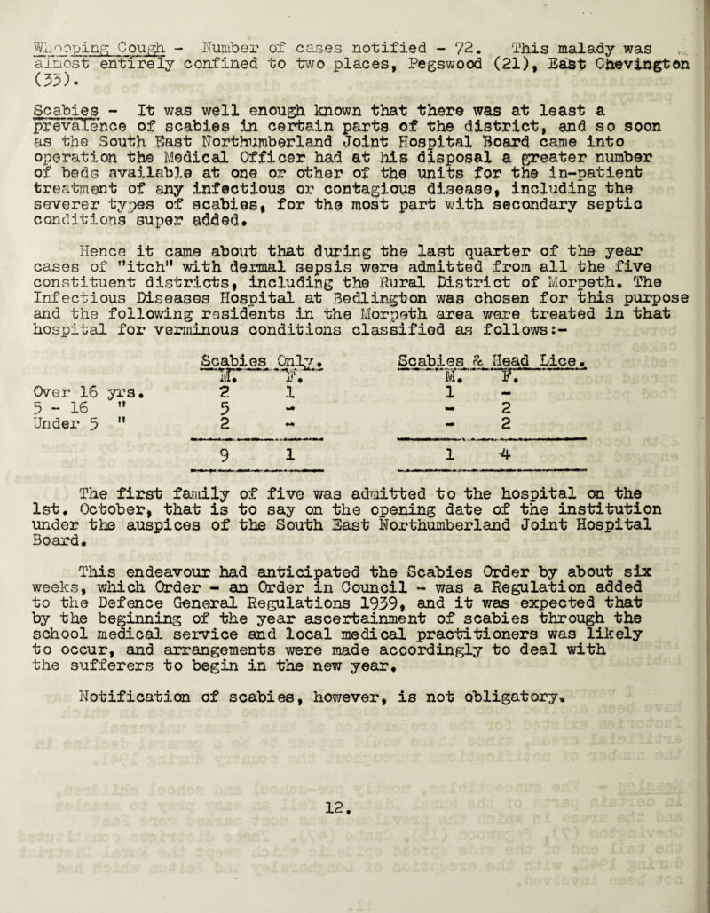 Whooping Cough - Number of almost entirely confined to (35). cases notified - 72. This malady was two places, Pegswood (21), East Chevington Scabies - It was well enough known that there was at least a prevalence of scabies in certain parts of the district, and so soon as the South East Northumberland Joint Hospital Board came into operation the Medical Officer had at his disposal a greater number of beds available at one or other of the units for the in-patient treatment of any infectious or contagious disease, including the severer types of scabies, for the most part with secondary septic conditions super added. Hence it came about that during the last quarter of the year cases of itch with dermal sepsis were admitted from all the five constituent districts, including the Rural District of Morpeth. The Infectious Diseases Hospital at Bedlington was chosen for this purpose and the following residents in the Morpeth area were treated in that hospital for verminous conditions classified as follows Over 16 yrs. 5-16  Under 5 11 Scabies J3nlZs. Scabies ft Head Lice. IT.' X* • 1. 2 1 1 - 3 — 2 2 - 2 9 1 1 4 The first family of five was admitted to the hospital on the 1st. October, that is to say on the opening date of the institution under the auspices of the South East Northumberland Joint Hospital Board. This endeavour had anticipated the Scabies Order by about six weeks, which Order - an Order in Council - was a Regulation added to the Defence General Regulations 1939, and it was expected that by the beginning of the year ascertainment of scabies through the school medical service and local medical practitioners was likely to occur, and arrangements were made accordingly to deal with the sufferers to begin in the new year. Notification of scabies, however, is not obligatory.