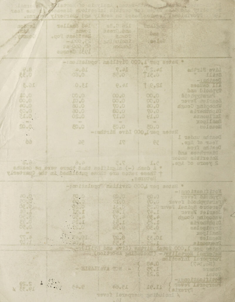 ^ . -. , ‘offs'**''- . . • - >;...... v •• * . >.\ ... ; ■ -v. X' '• ; v, : v »-> v A eri^IS svii &96&&0 £XJ» j 3 v. 7l|T OC ^ & *. r+i < rrt S©l3B0fel -I ► O «Y ,A *' • N •<■ • • 4a . i- •• o tT-t ' r1 s*UB'J V ’JtJ t »£ . cr.-;i • v f ;,• :h£U;:.:?> ;:..-;f* ••■ w j- ;v:-' < ► v, +