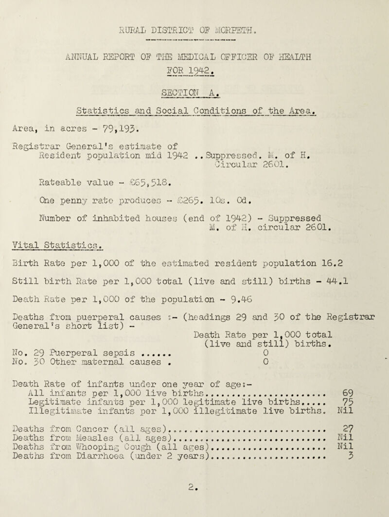 ANNUAL REPORT OP THE MEDICAL OFFICER OF HEALTH ££R_i2£2. SECTION A. Statistics and Social Conditions of the Area, Area, in acres - 79»195. Registrar General’s estimate of Resident population mid 1942 ..Suppressed. M. of H# Circular 2601. Rateable value - £65*518. One penny rate produces - £265. 10s. Ob. Number of inhabited houses (end of 1942) - Suppressed M. of H. circular 2601. Vital Statistics. Birth Rate per 1,000 of the estimated resident population 16.2 Still birth Rate per 1,000 total (live and still) births - 44.1 Death Rate per 1,000 of the population - 9.46 Deaths from puerperal causes s~ (headings 29 and 50 of the Registrar General’s short list) - Death Rate per 1,000 total (live and still) births. No. 29 Puerperal sepsis . 0 No. 30 Other maternal causes . 0 Death Rate of infants under one year of ages- All infants per 1,000 live births... 69 Legitimate infants per 1,000 legitimate live births. 75 Illegitimate infants per 1,000 illegitimate live births. Nil Deaths from Cancer (all ages).....,... 27 Deaths from Measles (all ages).... Nil Deaths from Whooping Cough (all ages)... Nil
