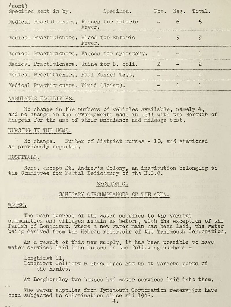(cont) Specimen sent in by. Specimen. Pos. Neg. Total• Medical Practitioners. Faeces for Enteric Fever. — 6 6 Medical Practitioners. Blood for Enteric Fever. — 3 3 Medical Practitioners. Faeces for dysentery. 1 - 1 Medical Practitioners. Urine for B, coli. 2 - 2 Medical Practitioners. Paul Bunnel Test. - 1 1 Medical Practitioners. Fluid (Joint). — 1 1 AMBULANCE FACILITIES. No change in the numbers of vehicles available, namely 4, and no change in the arrangements made in 1941 with the Borough of Morpeth for the use of their ambulance and mileage cost. NURSING IN THE HOMS, No change. Number of district nurses - 10, and stationed as previously reported. HOSPITALS. None, except St. Andrew’s Colony, an institution belonging to the Committee for Mental Deficiency of the N.C.G. SECTION C. SANITARY CIRCUMSTANCES OF THE AREA. WATER. The main sources of the water supplies to the various communities and villages remain as before, with the exception of the Parish of Longhirst, where a new water main has been laid, the water being derived from the Hebron reservoir of the Tynemouth Corporation, As a result of this new supply, it has been possible to have water services laid into houses in the following numbers - Longhirst 11, Longhirst Colliery 6 standpipes set up at various parts of the hamlet. At Longhorsley two houses had water services laid into them. The water supplies from Tynemouth Corporation reservoirs have been subjected to chlorination since mid 1942.