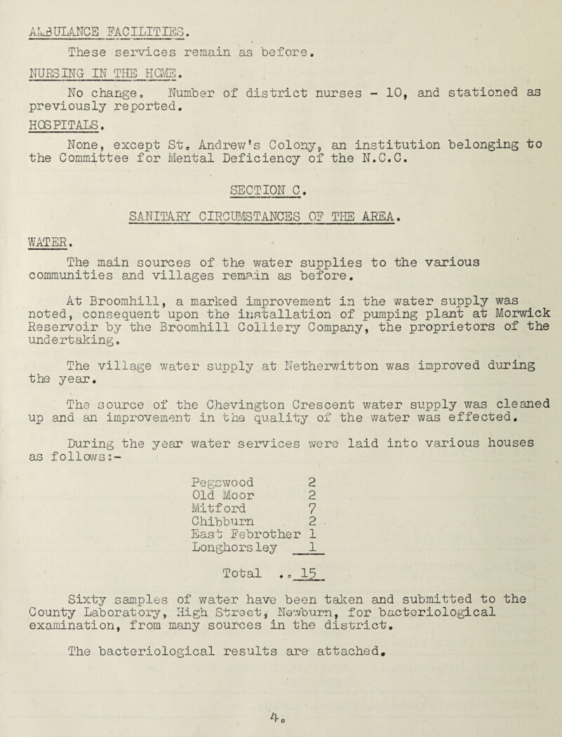 AMBULANCE FACILITIES. These services remain as before. NUBSING IN THE HOMS. No change. Number of district; nurses - 10, and stationed as previously reported. HOSPITALS. None, except St. Andrew’s Colony, an institution belonging to the Committee for Mental Deficiency of the N.C.C. i SECTION C. SANITARY CIRCUMSTANCES OP THE AREA. WATER. The main sources of the water supplies to the various communities and villages remain as before. At Broomhill, a marked improvement in the water supply was noted, consequent upon the installation of pumping plant at Morwick Reservoir by the Broomhill Colliery Company, the proprietors of the undertaking. The village water supply at Netherwitton was improved during the year. The source of the Chevington Crescent water supply was cleaned up and an improvement in the quality of the water was effected. During the year water services were laid into various houses as followss- Pegswood 2 Old Moor 2 Mitford 7 Chibburn 2 East Febrother 1 Longhorsley _1 Total . 0 13 Sixty samples of water have been taken and submitted to the County Laboratory, High Street,- Newburn, for bacteriological examination, from many sources in the district. The bacteriological results are attached.