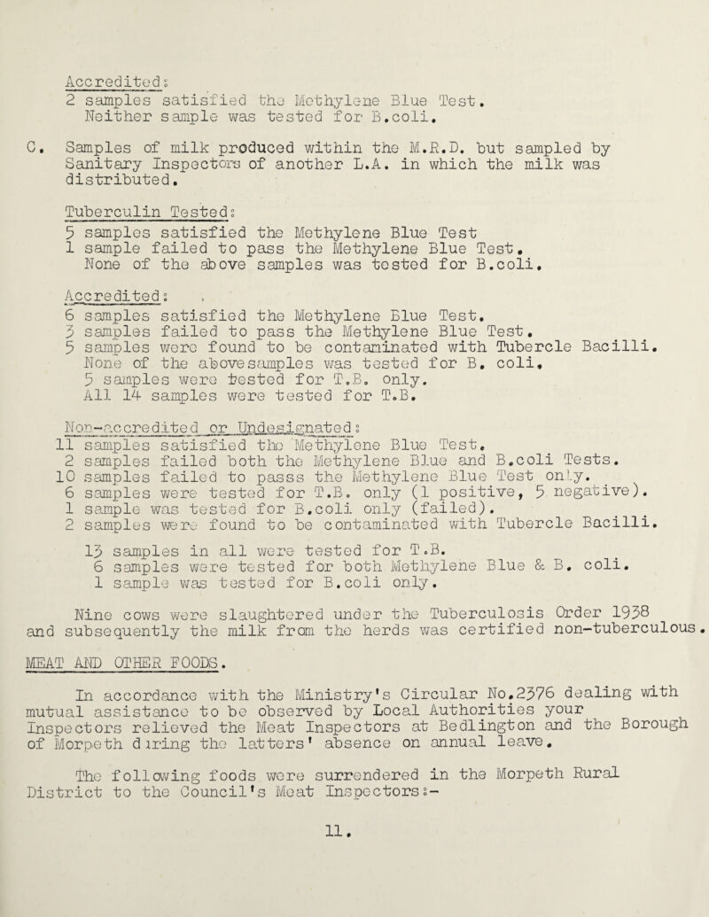 Accredited s 2 samples satisfied the Methylene Blue Test. Neither sample was tested for B.coli. G. Samples of milk produced within the M.R.D. but sampled by Sanitary Inspectors of another L.A. in which the milk was distributed. Tuberculin Testedg 5 samples satisfied the Methylene Blue Test 1 sample failed to pass the Methylene Blue Test. None of the -above samples was tested for B.coli. Accredited s 6 samples satisfied the Methylene Blue Test. 3 samples failed to pass the Methylene Blue Test. 3 samples were found to be contaminated with Tubercle Bacilli. None of the above samples was tested for B, coli. 5 samples were tested for T.B. only. All 14 samples were tested for T.B. Non-accredited or Undesignateds 11 samples satisfied the Methylene Blue Test. 2 samples failed both the Methylene Blue and B.coli Tests. 10 samples failed to passs the Methylene Blue Test only. 6 samples were tested for T.B. only (1 positive, 5 negative). 1 sample was tested for B.coli only (failed). 2 samples were found to be contaminated with Tubercle Bacilli. 13 samples in all were tested for T.B. 6 samples were tested for both Methylene Blue & B. coli. 1 sample was tested for B.coli only. Nine cows were slaughtered under the Tuberculosis Order 1938 and subsequently the milk from the herds was certified non-tuberculous. MEAT AND OTHER FOODS. In accordance with the Ministry's Circular No.2376 dealing with mutual assistance to be observed by Local Authorities your Inspectors relieved the Meat Inspectors at Bedlington and the Borough of Morpeth d iring the latters* absence on annual leave. The following foods were surrendered in the Morpeth Rural District to the Council's Meat Inspectorss-