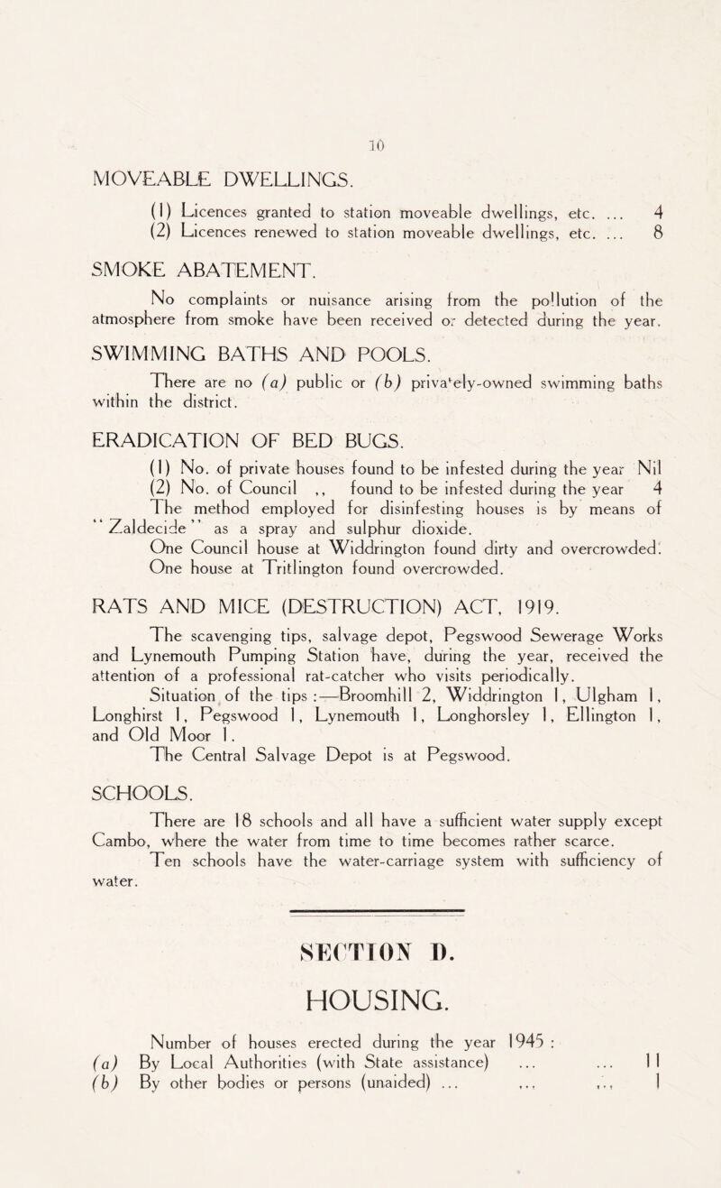 MOVEABLE DWELLINGS. (1) Licences granted to station moveable dwellings, etc. ... 4 (2) Licences renewed to station moveable dwellings, etc. ... 8 SMOKE ABATEMENT. No complaints or nuisance arising from the pollution of the atmosphere from smoke have been received or detected during the year. SWIMMING BATHS AND POOLS. There are no (a) public or (b) privately-owned swimming baths within the district. ERADICATION OF BED BUGS. (1) No. of private houses found to be infested during the year Nil (2) No. of Council ,, found to be infested during the year 4 The method employed for disinfesting houses is by means of Zaldecide” as a spray and sulphur dioxide. One Council house at Widdrington found dirty and overcrowded. One house at Tritlington found overcrowded. RATS AND MICE (DESTRUCTION) ACT, 1919. The scavenging tips, salvage depot, Pegswood Sewerage Works and Lynemouth Pumping Station have, during the year, received the attention of a professional rat-catcher who visits periodically. Situation of the tips:—Broomhill 2, Widdrington I, Ulgham 1, Longhirst 1, Pegswood 1, Lynemouth 1, Longhorsley 1, Ellington I, and Old Moor 1 . The Central Salvage Depot is at Pegswood. SCHOOLS. There are 18 schools and all have a sufficient water supply except Cambo, where the water from time to time becomes rather scarce. Ten schools have the water-carriage system with sufficiency of water. SECTION I). HOUSING. Number of houses erected during the year 1945 : (a) By Local Authorities (with State assistance) ... ... II (b) By other bodies or persons (unaided) ...