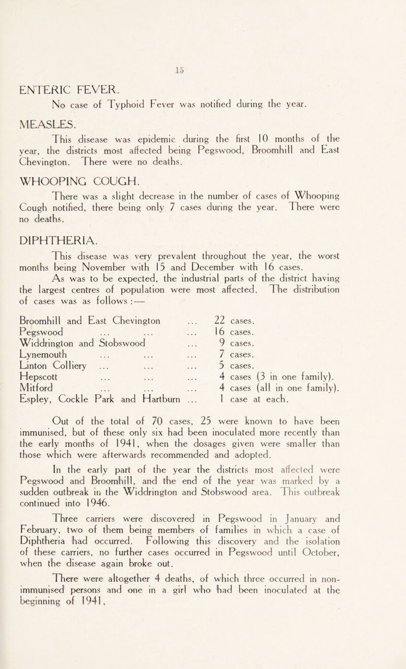 ENTERIC FEVER. No case of Typhoid Fever was notified during the year. MEASLES. This disease was epidemic during the first 10 months of the year, the districts most affected being Pegswood, Broomhill and East Chevington. There were no deaths. WHOOPING COUGH. There was a slight decrease in the number of cases of Whooping Cough notified, there being only 7 cases during the year. There were no deaths. DIPHTHERIA. This disease was very prevalent throughout the year, the worst months being November with 15 and December w ith 1 6 cases. As was to be expected, the industrial parts of the district having the largest centres of population were most affected. The distribution of cases was as follows : — Broomhill and East Chevington Pegswood Widdrington and Stobswood Lynemouth Linton Colliery Hepscott Mitford Espley, Cockle Park and Hartburn ... 22 cases. 16 cases. 9 cases. 7 cases. 5 cases. 4 cases (3 in one family). 4 cases (all in one family). 1 case at each. Out of the total of 70 cases, 23 were known to have been immunised, but of these only six had been inoculated more recently than the early months of 1941, when the dosages given were smaller than those which were afterwards recommended and adopted. In the early part of the year the districts most affected were Pegswood and Broomhill, and the end of the year was marked by a sudden outbreak in the Widdrington and Stobswood area. This outbreak continued into 1946. Three carriers were discovered in Pegswood in January and February, two of them being members of families in which a case of Diphtheria had occurred. Following this discovery and the isolation of these carriers, no further cases occurred in Pegswood until October, when the disease again broke out. There were altogether 4 deaths, of which three occurred in non- lmmunised persons and one in a girl who had been inoculated at the beginning of 1941,