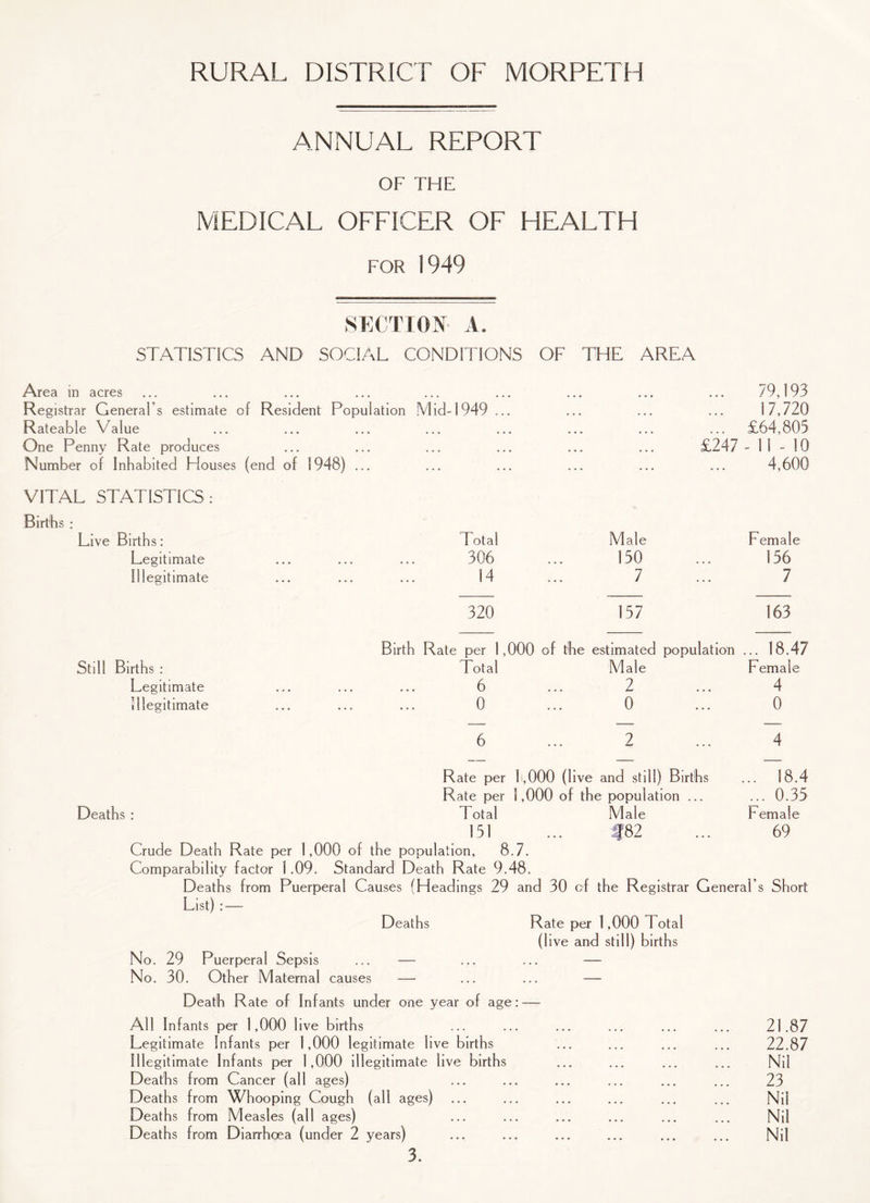 ANNUAL REPORT OF THE MEDICAL OFFICER OF HEALTH for 1949 SECTION A. STATISTICS AND SOCIAL CONDITIONS OF THE AREA Area in acres ... 79,193 Registrar General’s estimate of Resident Population Mid-1949... 17,720 Rateable Value £64.805 One Penny Rate produces ... . £247 -11-10 Number of Inhabited Houses (end of 1948) ... VITAL STATISTICS: Births : 4,600 Live Births: Total Male Female Legitimate 306 130 156 Illegitimate 14 • •• ••• s> 7 7 320 157 163 Birth Rate per 1,000 of the estimated population ... 18.47 Still Births : Total Male Female Legitimate 6 2 4 illegitimate 0 0 0 6 2 4 —— — — Rate per 1,000 (live and still) Births ... 18.4 Rate per 1,000 of the population ... ... 0.35 Deaths : Total Male Female 131 f82 69 Crude Death Rate per 1,000 of the population, 8.7. Comparability factor 1 .09. Standard Death Rate 9.48. Deaths from Puerperal Causes (Headings 29 and 30 of the Registrar General’s Short List) : — Deaths Rate per 1,000 Total (live and still) births No. 29 Puerperal Sepsis ... — No. 30. Other Maternal causes — Death Rate of Infants under one year of age: — All Infants per 1,000 live births Legitimate Infants per 1,000 legitimate live births Illegitimate Infants per 1,000 illegitimate live births Deaths from Cancer (all ages) Deaths from Whooping Cough (all ages) Deaths from Measles (all ages) Deaths from Diarrhoea (under 2 years) 3. 21.87 22.87 Nil 23 Nil Nil Nil