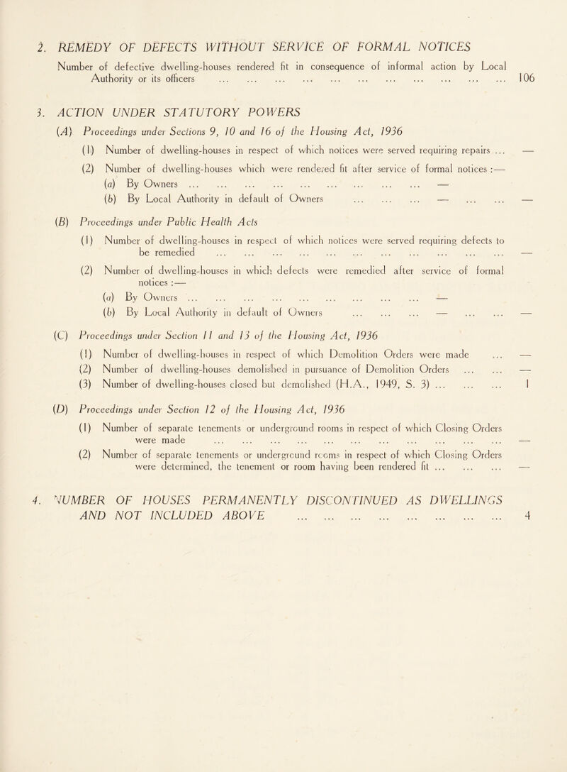 Number of defective dwelling-houses rendered fit in consequence of informal action by Local Authority or its officers . 106 3. ACTION UNDER STATUTORY POWERS {A) Proceedings under Seciions 9,10 and 16 of the Housing Act, 1936 (fi) Number of dwelling-houses in respect of which notices were served requiring repairs ... — (2) Number of dwelling-houses which were rendered fit after service of formal notices : — (а) By Owners ... .. — (б) By Local Authority in default of Owners .. ... — . — (B) Proceedings under Public Health Acts (1) Number of dwelling-houses in respect of which notices were served requiring defects to be remedied . — (2) Number of dwelling-houses in which defects were remedied after service of formal notices :—- (a) By Owners.. . — (b) By Local Authority in default of Owners . — . — (C) Proceedings under Section 11 and 13 of the Housing Act, 1936 (1) Number of dwelling-houses in respect ol which Demolition Orders were made ... — (2) Number of dwelling-houses demolished m pursuance of Demolition Orders . — (3) Number of dwelling-houses closed but demolished (H.A., 1949, S, 3). 1 (D) Proceedings under Section 12 oj the Housing Act, 1936 (1) Number of separate tenements or underground rooms in respect of which Closing Orders were made . — (2) Number of separate tenements or underground rooms in respect of which Closing Orders were determined, the tenement or room having been rendered fit ... ... ... — 4. NUMBER OF HOUSES PERMANENTLY DISCONTINUED AS DWELLINGS AND NOT INCLUDED ABOVE .