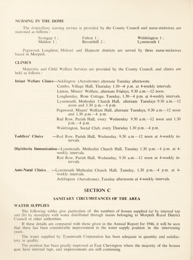 The domiciliary nursing service is provided by the County Council and nurse-midwives are stationed as follows : Scotsgap 1 ; Felton 1 ; Widdrington 1 ; Meldon 1 ; Broomhill 2 ; Lynemouth 1. Pegswood, Longhirst, Mitford and Hepscott districts are served by three nurse-midwives based in Morpeth. CLINICS Maternity and Child Welfare Services are provided by the County Council, and clinics are held as follows : Infant Welfare Clinics—Acklington (Aerodrome) alternate Tuesday afternoons. Cambo, Village Hall, Thursday 1.30—4 p.m. at 4-weekly intervals. Linton, Miners’ Welfare, alternate Fridays, 9.30 a.m.—12 noon. Longhorsley, Rose Cottage, Tuesday, 1.30—4 p.m. at 4-weekly intervals. Lynemouth, Methodist Church Hall, alternate Tuesdays 9.30 a.m.—12 noon and 1.30 p.m.—4 p.m. Pegswood, Miners’ Welfare Hall, alternate Tuesdays, 9.30 a.m.—12 noon and 1.30 p.m.—4 p.m. Red Row, Parish Hall, every Wednesday 9.30 a.m.—12 noon and 1.30 p.m.—4 p.m. Widdrington, Social dub, every Thursday 1.30 p.m.—4 p.m. Toddlers5 Clinks —Red Row, Parish Hall, Wednesday, 9.30 a.m.—12 noon at 4-weekly in¬ tervals. Diphtheria Immunisation—Lynemouth, Methodist Church Hall, Tuesday 1.30 p.m.—4 p.m. at 4- weekly intervals. Red Row, Parish Hall, Wednesday, 9.30 a.m.—12 noon at 4-weekly in¬ tervals. Ante-Natal Oinks... —Lynemouth Methodist Church Hall, Tuesday, 1.30 p.m.—4 p.m. at 4- weekly intervals. Acklington (Aerodrome), Tuesday afternoons at 4-weekly intervals. SECTION C SANITARY CIRCUMSTANCES OF THE AREA W ATER SUPPLIES The following tables give particulars of the numbers of houses supplied (a) by internal tap and (b) by standpipe with water distributed through mains belonging to Morpeth Rural District Council or other authorities. If these details are compared with those given in the Annual Report for 1946, it will be seen that there has been considerable improvement in the water supply position in the intervening years. The water supplied by Tynemouth Corporation has been adequate in quantity and satisfac¬ tory in quality. The position has been greatly improved at East Chevington where the majority of the houses now have internal taps, and improvements are still continuing.