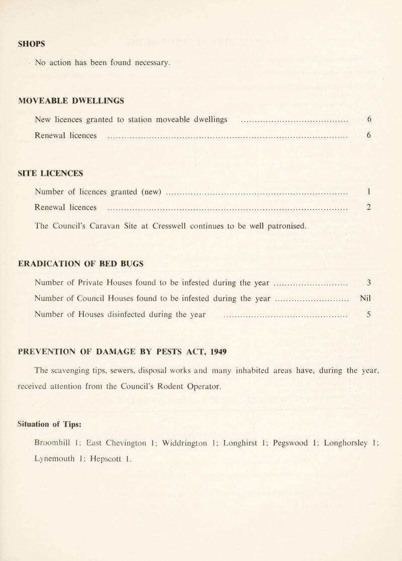 SHOPS No action has been found necessary. MOVEABLE DWELLINGS New licences granted to station moveable dwellings . 6 Renewal licences . 6 SITE LICENCES Number of licences granted (new) . 1 Renewal licences . 2 The Council’s Caravan Site at Cresswell continues to be well patronised. ERADICATION OF BED BUGS Number of Private Houses found to be infested during the year . 3 Number of Council Houses found to be infested during the year . Nil Number of Houses disinfected during the year . 5 PREVENTION OF DAMAGE BY PESTS ACT, 1949 The scavenging tips, sewers, disposal works and many inhabited areas have, during the year, received attention from the Council’s Rodent Operator. Situation of Tips: Broomhill 1; East Chevington 1; Widdrington 1; Longhirst 1; Pegswood 1; Longhorsley 1; Lynemouth 1; Hepscott 1.