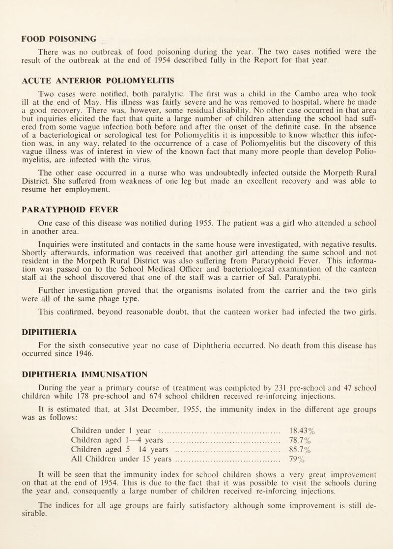 FOOD POISONING There was no outbreak of food poisoning during the year. The two cases notified were the result of the outbreak at the end of 1954 described fully in the Report for that year. ACUTE ANTERIOR POLIOMYELITIS Two cases were notified, both paralytic. The first was a child in the Cambo area who took ill at the end of May. His illness was fairly severe and he was removed to hospital, where he made a good recovery. There was, however, some residual disability. No other case occurred in that area but inquiries elicited the fact that quite a large number of children attending the school had suff¬ ered from some vague infection both before and after the onset of the definite case. In the absence of a bacteriological or serological test for Poliomyelitis it is impossible to know whether this infec¬ tion was, in any way, related to the occurrence of a case of Poliomyelitis but the discovery of this vague illness was of interest in view of the known fact that many more people than develop Polio¬ myelitis, are infected with the virus. The other case occurred in a nurse who was undoubtedly infected outside the Morpeth Rural District. She suffered from weakness of one leg but made an excellent recovery and was able to resume her employment. PARATYPHOID FEVER One case of this disease was notified during 1955. The patient was a girl who attended a school in another area. Inquiries were instituted and contacts in the same house were investigated, with negative results. Shortly afterwards, information was received that another girl attending the same school and not resident in the Morpeth Rural District was also suffering from Paratyphoid Fever. This informa¬ tion was passed on to the School Medical Officer and bacteriological examination of the canteen staff at the school discovered that one of the staff was a carrier of Sal. Paratyphi. Further investigation proved that the organisms isolated from the carrier and the two girls were all of the same phage type. This confirmed, beyond reasonable doubt, that the canteen worker had infected the two girls. DIPHTHERIA For the sixth consecutive year no case of Diphtheria occurred. No death from this disease has occurred since 1946. DIPHTHERIA IMMUNISATION During the year a primary course of treatment was completed by 231 pre-school and 47 school children while 178 pre-school and 674 school children received re-inforcing injections. It is estimated that, at 31st December, 1955, the immunity index in the different age groups was as follows: Children under 1 year c. 18.43% Children aged 1—4 years . 78.7% Children aged 5—14 years . 85.7% All Children under 15 years . 79% It will be seen that the immunity index for school children shows a very great improvement on that at the end of 1954. This is due to the fact that it was possible to visit the schools during the year and, consequently a large number of children received re-inforcing injections. The indices for all age groups are fairly satisfactory although some improvement is still de¬ sirable.