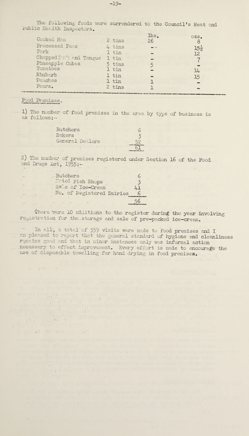 -19- The following foods were surrendered to the Council’s Meat and irubiic Health Inspectors. Cooked Main Processed Peas Fork ChoppedPak and Tongue Pineapple Cubes Tomatoes Rhubarb Peaches Pears. 2 tins 4 tins 1 tin 1 tin 5 tins 1 tin 1 tin 1 tin 2 tins lbs. 26 1 1 ozs, 8 12 7 14 15 Pood Premises,, l) The number of-food premises in the area by type of business is as follows;- Butchers Bakers General Dealers 2) The number of premises registered under Section 16 of the Pood and Drugs Act, 1955:- ..Butchers 6 - fried pish Shops 3 Sa e of Ice-Cream 41 No. of Registered Dairies_6 56 •there were 10 additions to the register during the year involving fcratioij. for .the.. storage -and sale of pre—parked' ice—cream. In all, a total''of 53'9 visits were made to food premises and I am pleased to report that the general standard of hygiene and cleanliness remains good and that in minor instances only was informal action necessary to effect improvement. Every effort is made to encourage the use of disposable towelling for hand drying in food premises^