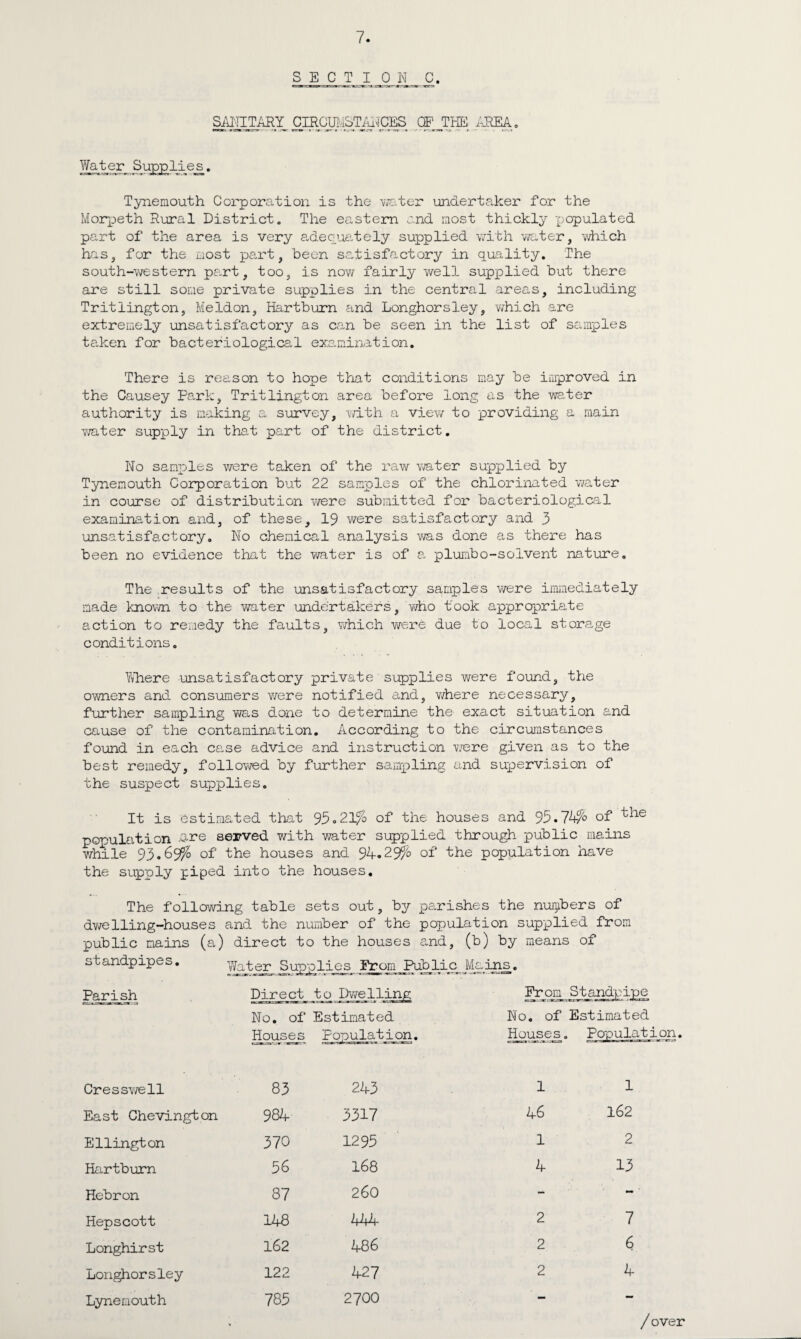 SECTION C. SANITARY CIRCUMSTANCES OF THE AREA, Water Supplies. Tynemouth Corporation is the -water undertaker for the Morpeth Rural District. The eastern and most thickly populated part of the area is very adequately supplied with water, which has, for the most part, been satisfactory in quality. The south-western part, too, is now fairly well supplied but there are still some private supplies in the central areas, including Tritlington, Meldon, Hartburn and Longhorsley, which are extremely unsatisfactory as can be seen in the list of samples te„ken for bacteriological examination. There is reason to hope that conditions may be improved in the Causey Park, Tritlington area before long as the water authority is making a survey, with a view to providing a main water supply in that part of the district. No samples were taken of the raw water supplied by Tynemouth Corporation but 22 samples of the chlorinated water in course of distribution were submitted for bacteriological examination and, of these, 19 were satisfactory and 3 unsatisfactory. No chemical analysis was done as there has been no evidence that the water is of a plumbo-soivent nature. The results of the unsatisfactory samples were immediately made known to the water undertakers, who took appropriate action to remedy the faults, which were due to local storage conditions. Vvliere unsatisfactory private supplies were found, the owners and consumers were notified and, where necessary, further sampling was done to determine the exact situation and cause of the contamination. According to the circumstances found in each case advice and instruction v/ere given as to the best remedy, followed by further sampling and supervision of the suspect supplies. It is estimated that 95.21fo of the houses and 95.1W° ^ie population .are served with water supplied through public mains while 93.69fo of the houses and 94.29% of the population have the supply piped into the houses. The following table sets out, by parishes the numbers of dwelling-houses and the number of the population supplied from public mains (a) direct to the houses and, (b) by means of standpipes. W, Parish Direct to Dwelling From Standpipe No. of Estimated No. of Estimated Houses Population. Houses. Population Oresswell 83 243 1 1 East Chevington 984 3317 46 162 Ellington 370 1295 1 2 Hartburn 56 168 4 13 Hebron 87 260 - - ■ Hepscott 148 444 2 7 Longhirst 162 486 2 6 Longhorsley 122 427 2 4 Lynemouth 785 2700 — - / over